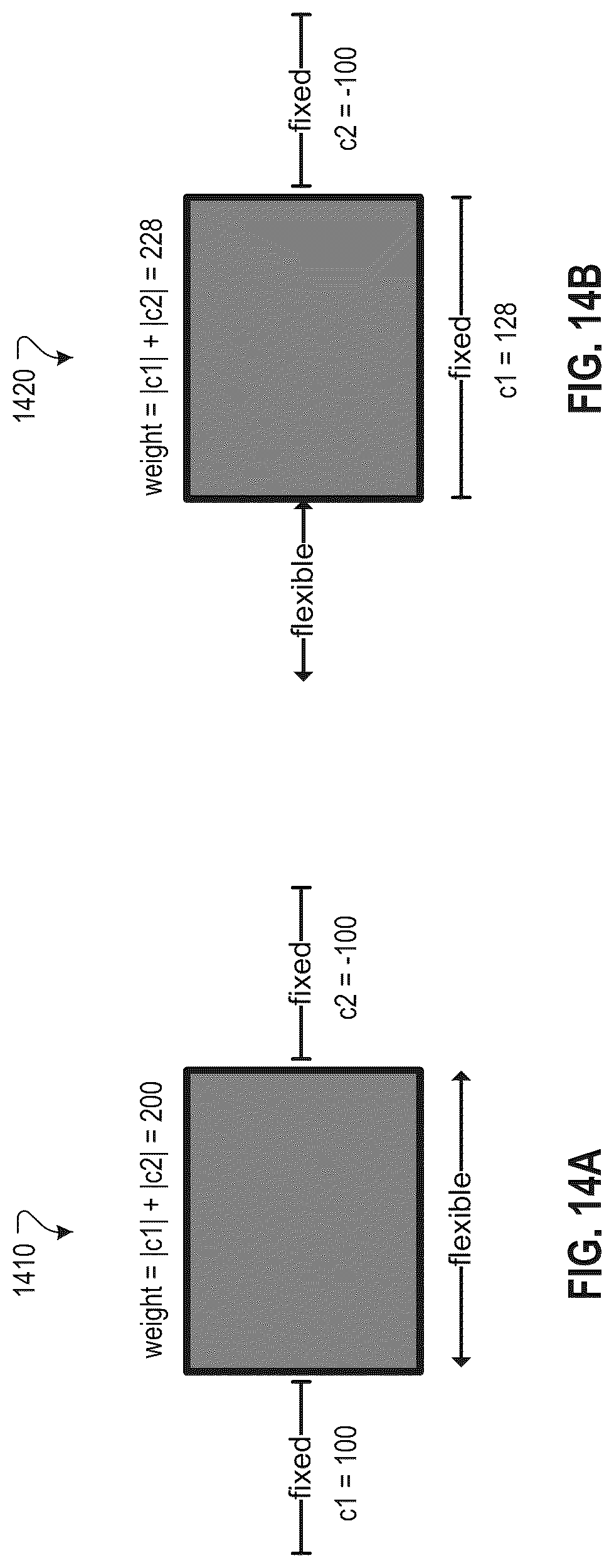 Patent US12106124 Figure 14 – Creating default layout constraints for graphical interfaces