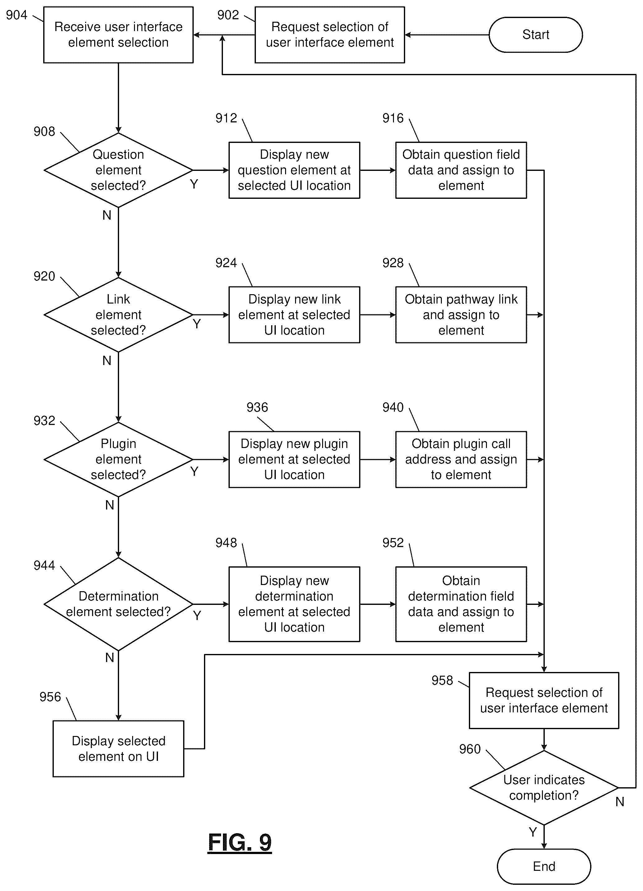 Patent US12106125 Figure 10 – Development environment for generation of automated control pathways