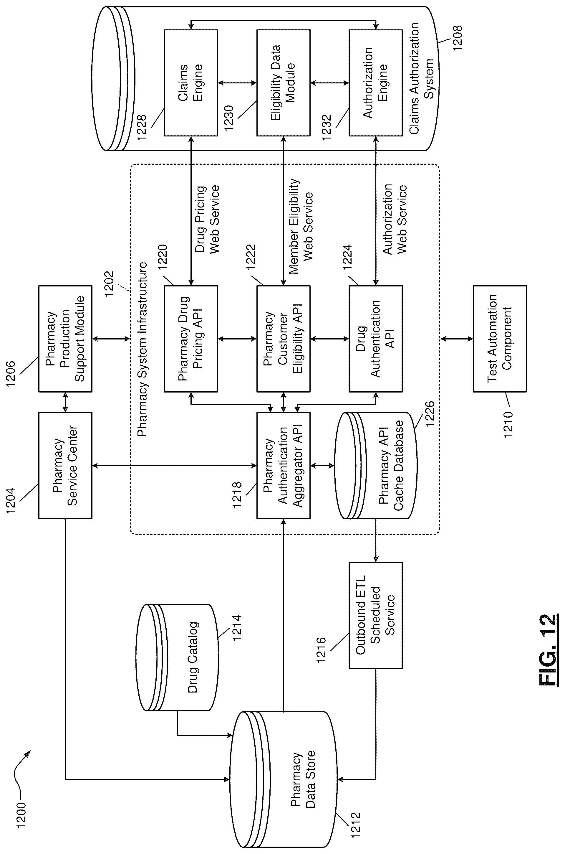 Patent US12106125 Figure 13 – Development environment for generation of automated control pathways