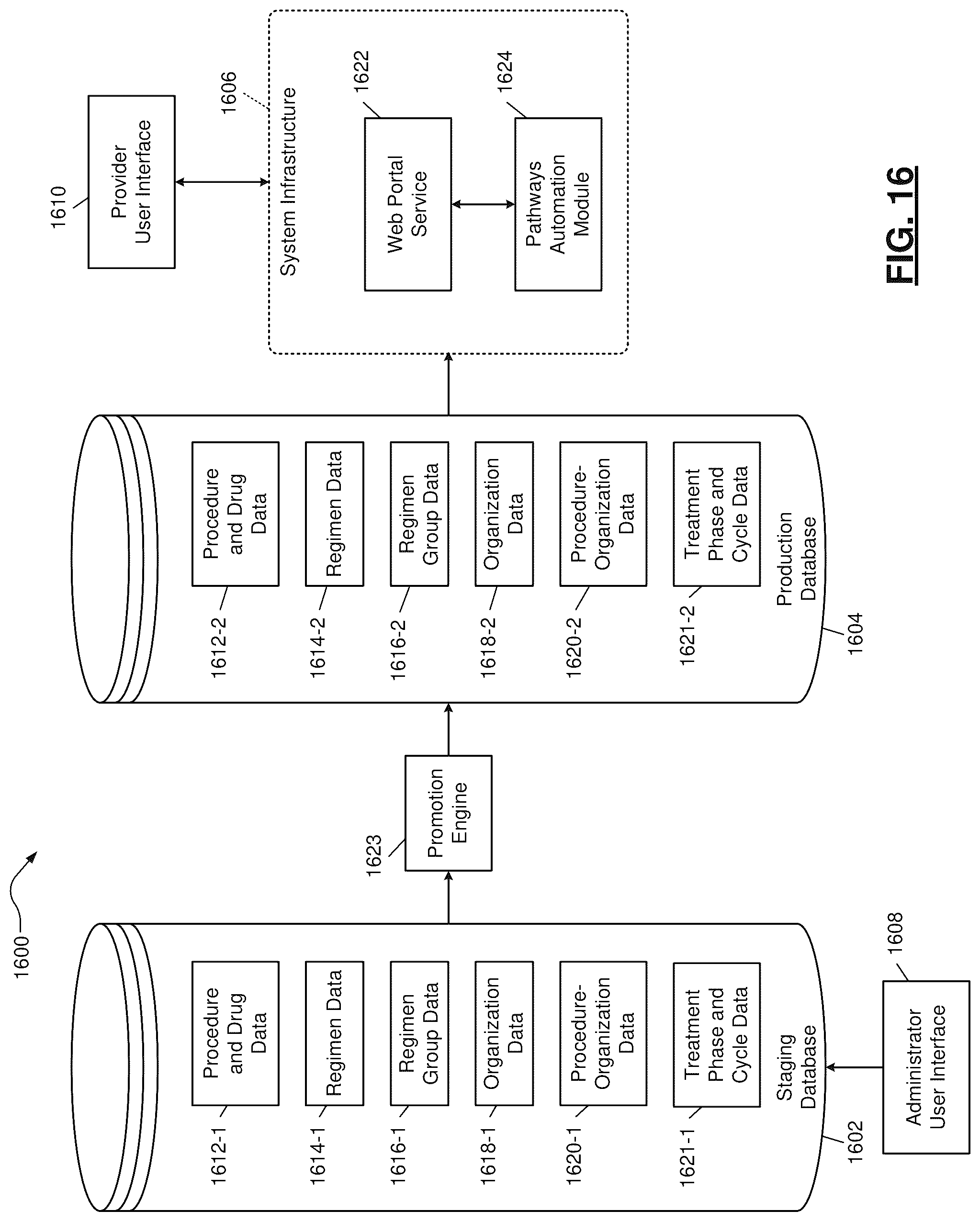 Patent US12106125 Figure 17 – Development environment for generation of automated control pathways