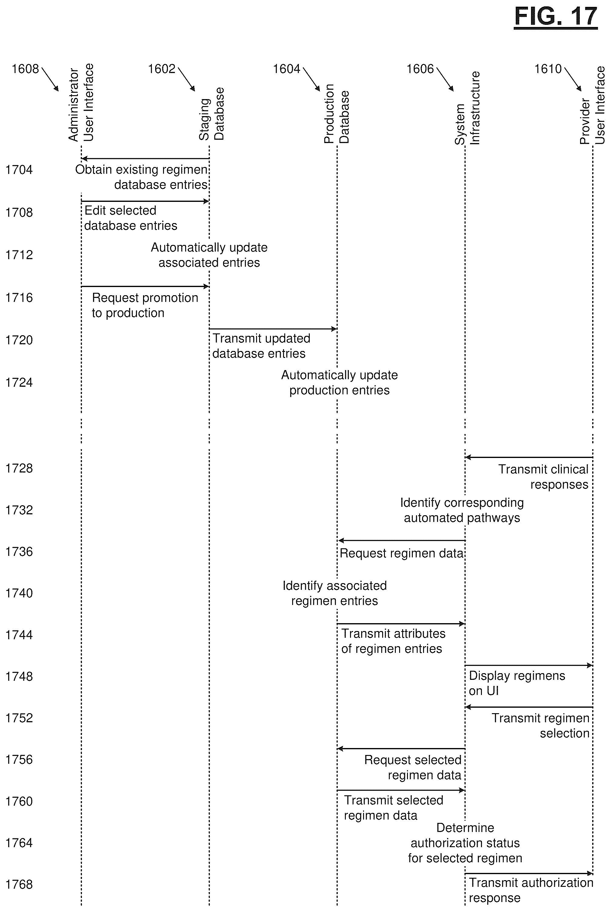 Patent US12106125 Figure 18 – Development environment for generation of automated control pathways