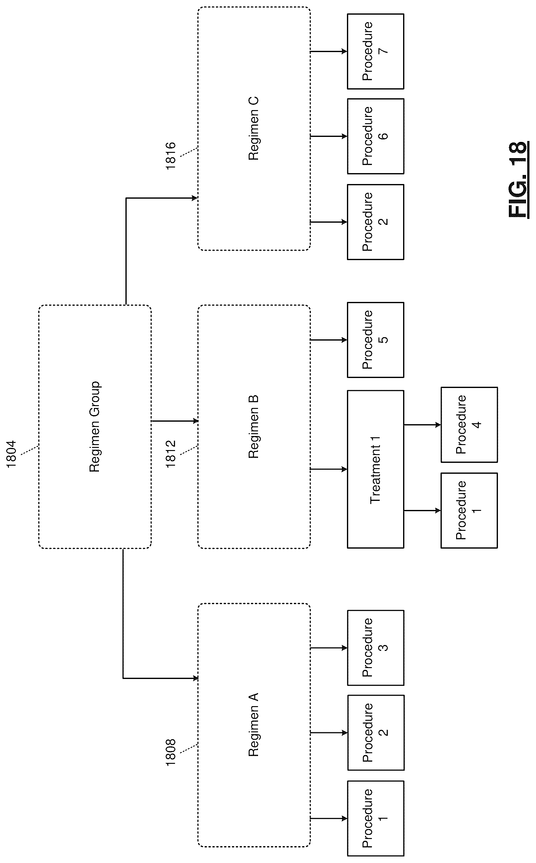 Patent US12106125 Figure 19 – Development environment for generation of automated control pathways
