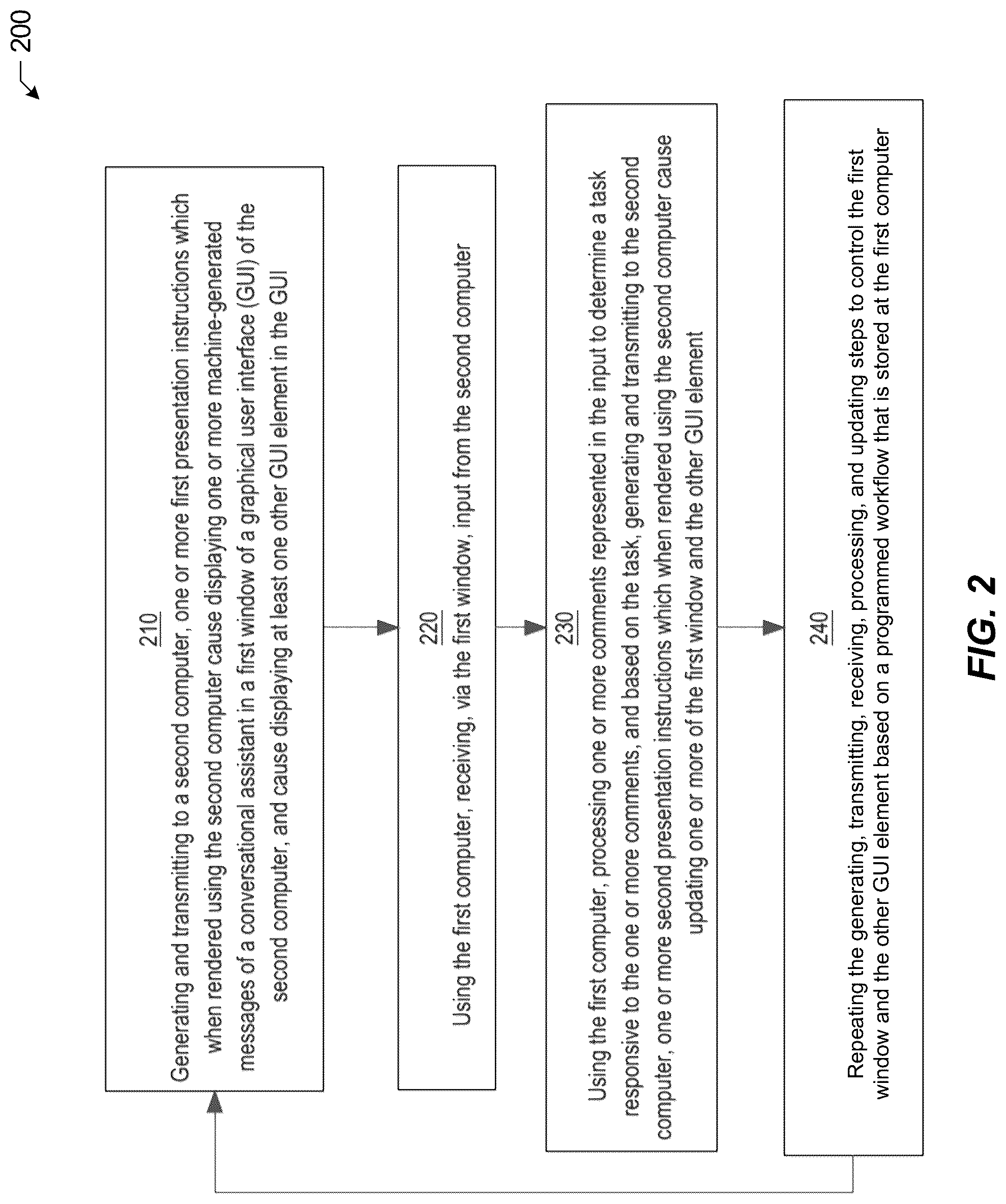 Patent US12106126 Figure 2 – Conversational assistant control of a graphical user interface