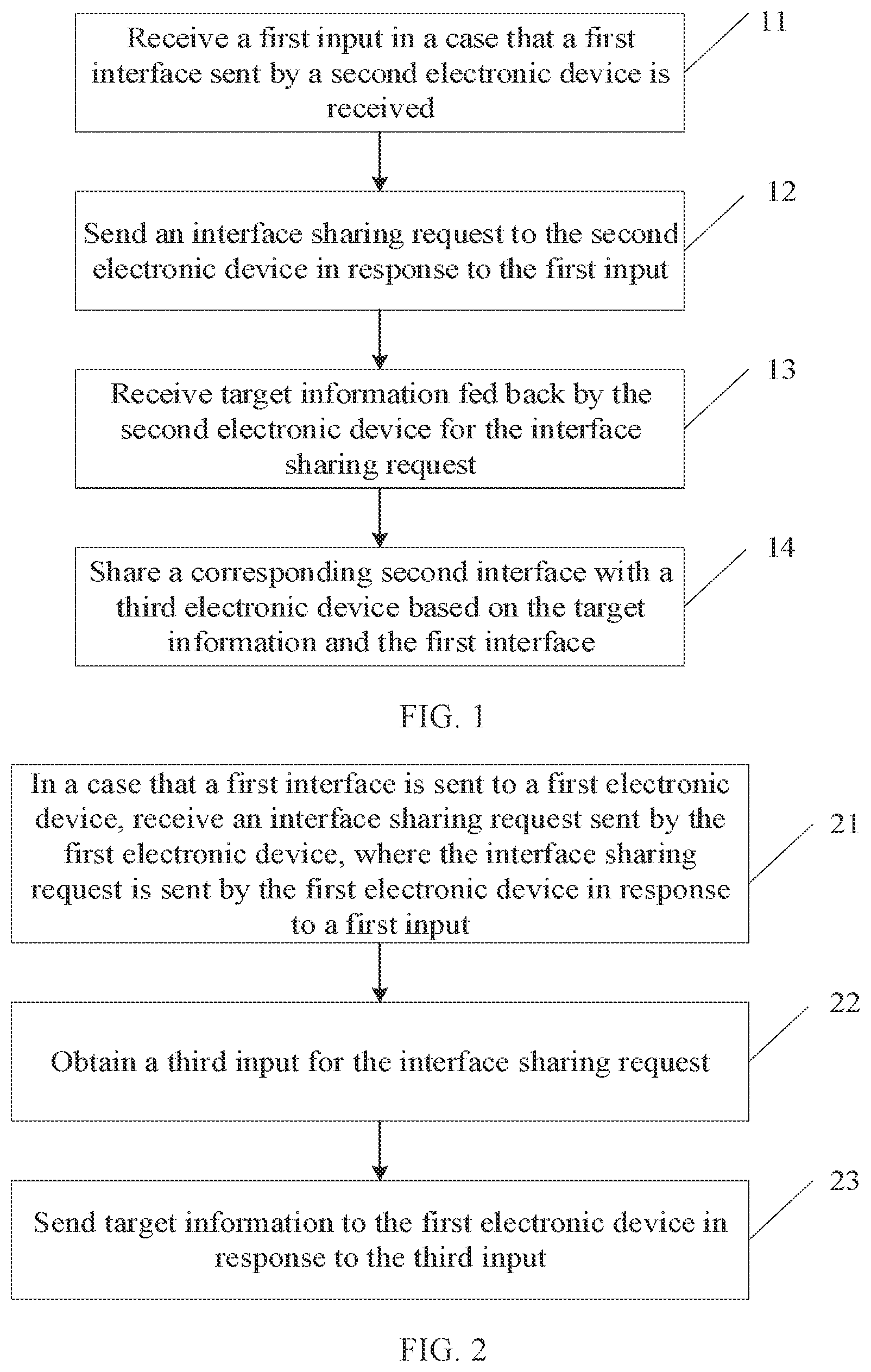 Patent US12106127 Figure 1 – Interface sharing between electronic devices