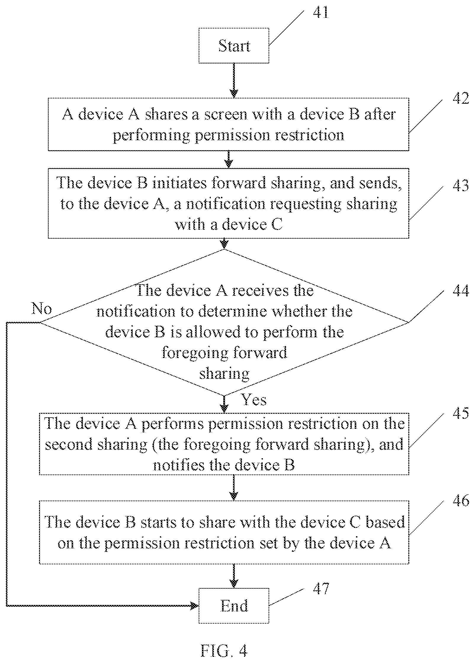 Patent US12106127 Figure 3 – Interface sharing between electronic devices