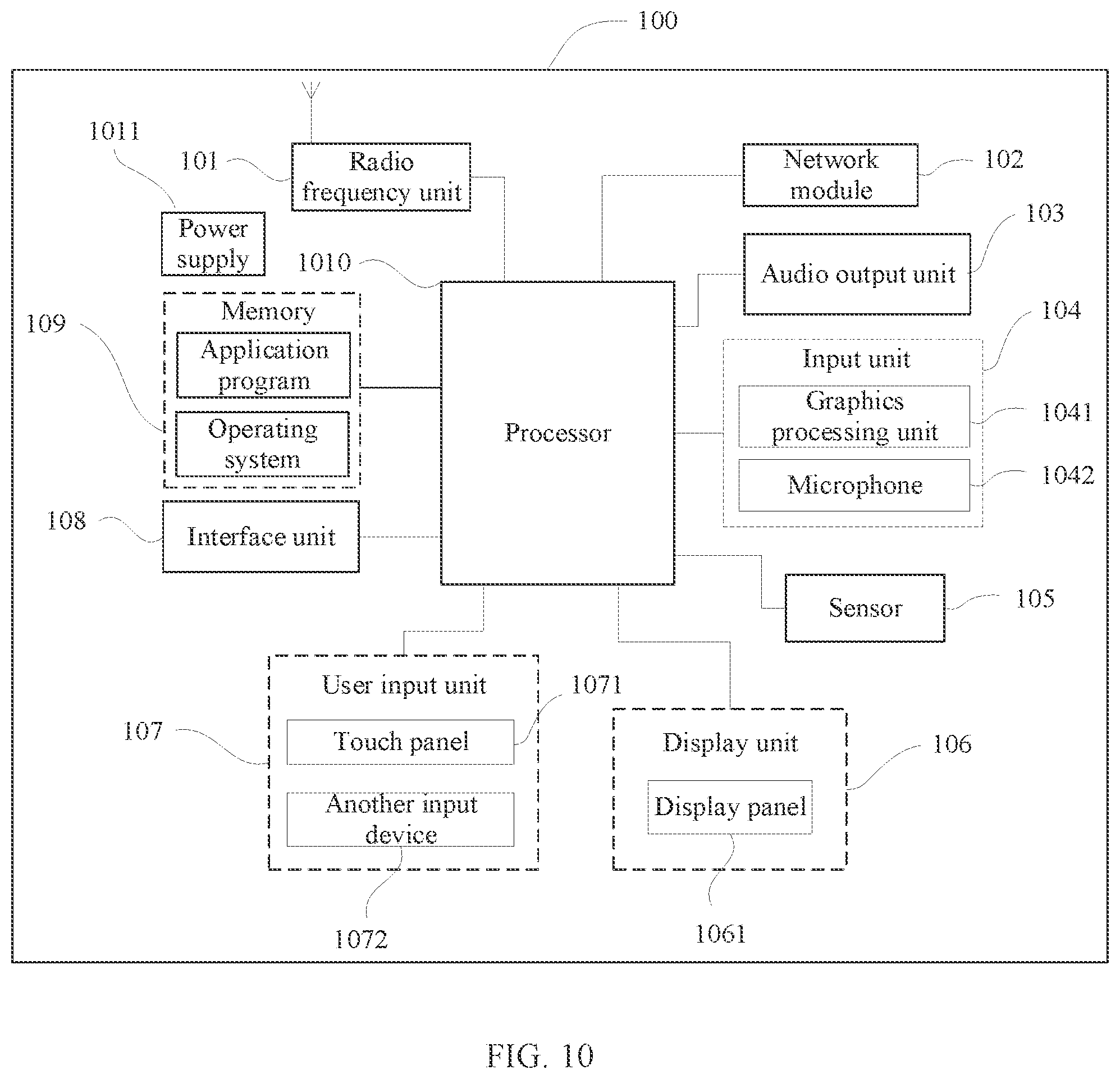 Patent US12106127 Figure 7 – Interface sharing between electronic devices
