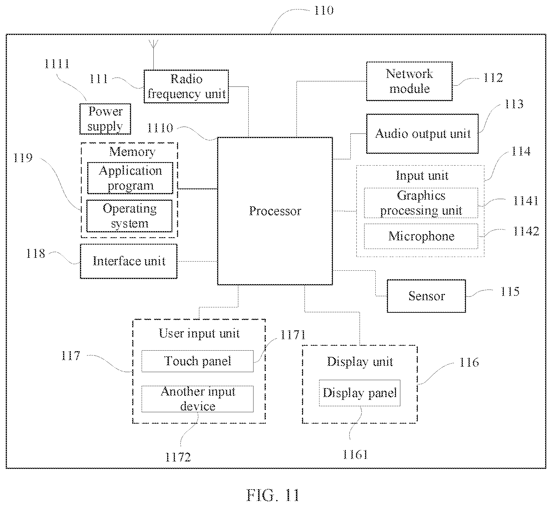 Patent US12106127 Figure 8 – Interface sharing between electronic devices
