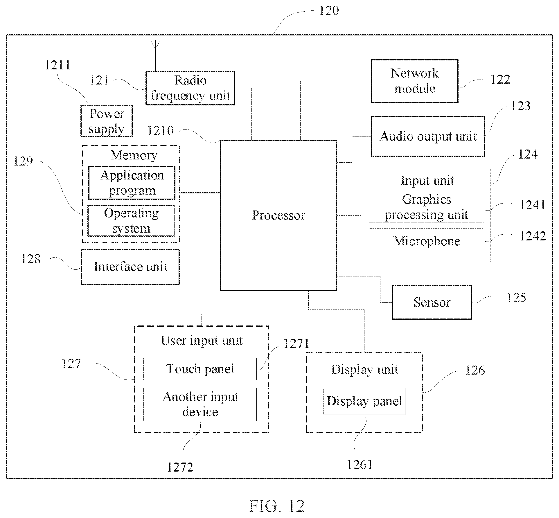 Patent US12106127 Figure 9 – Interface sharing between electronic devices