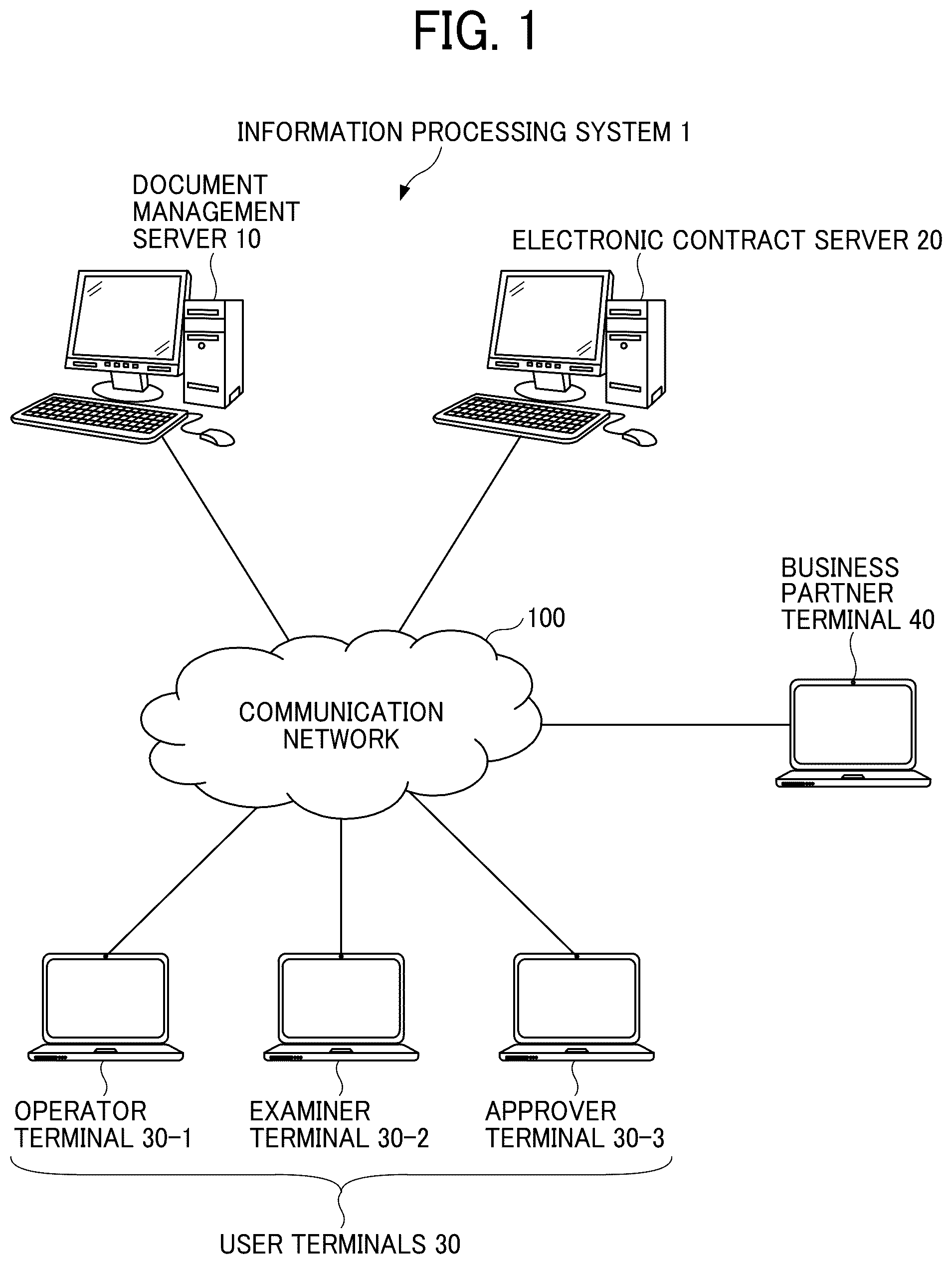 Patent US12106128 Figure 1 – Information processing apparatus, information processing system, and non-transitory recording medium