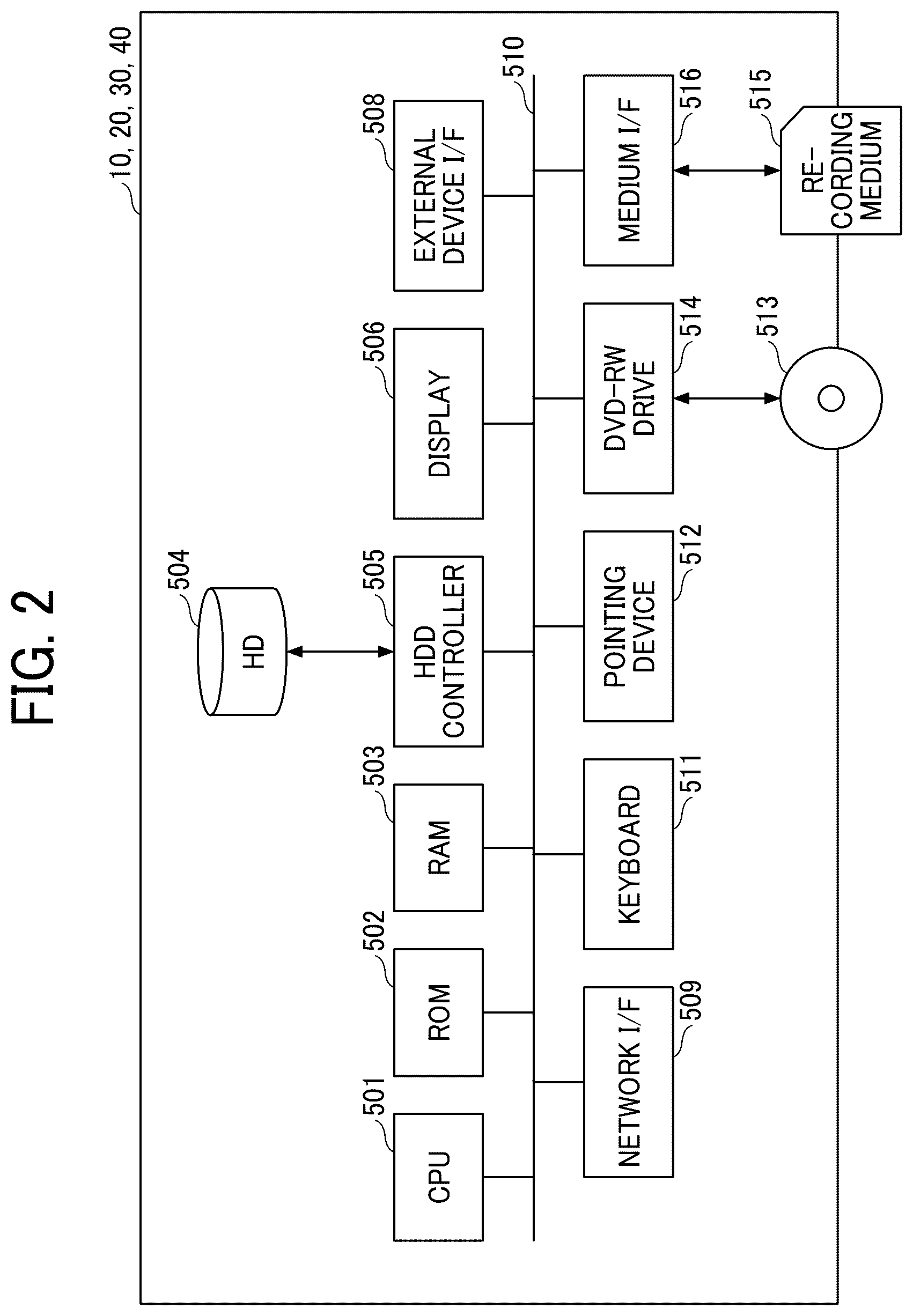 Patent US12106128 Figure 2 – Information processing apparatus, information processing system, and non-transitory recording medium