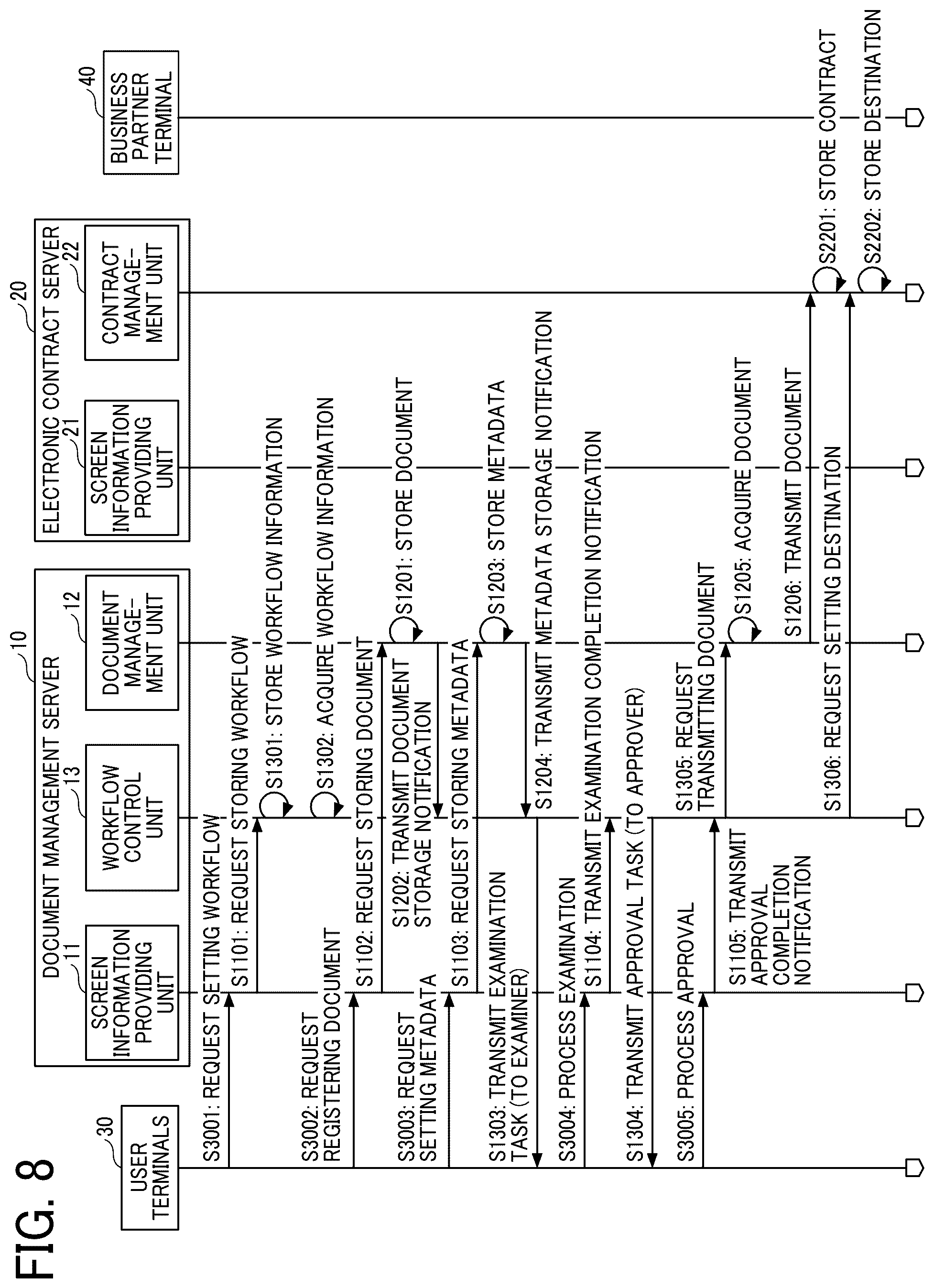 Patent US12106128 Figure 7 – Information processing apparatus, information processing system, and non-transitory recording medium