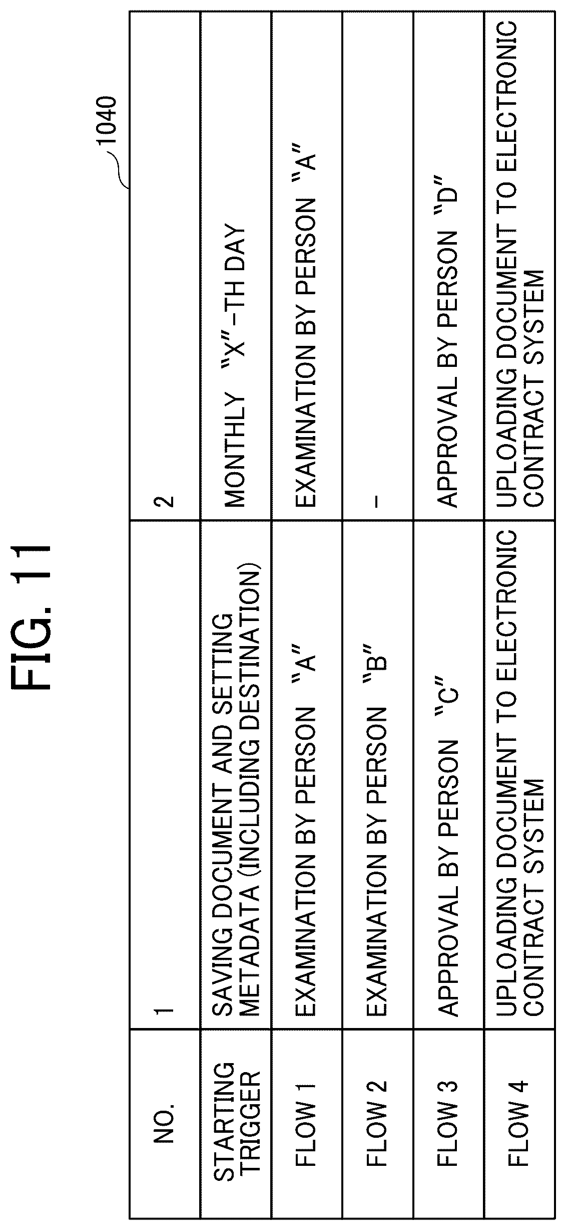 Patent US12106128 Figure 10 – Information processing apparatus, information processing system, and non-transitory recording medium