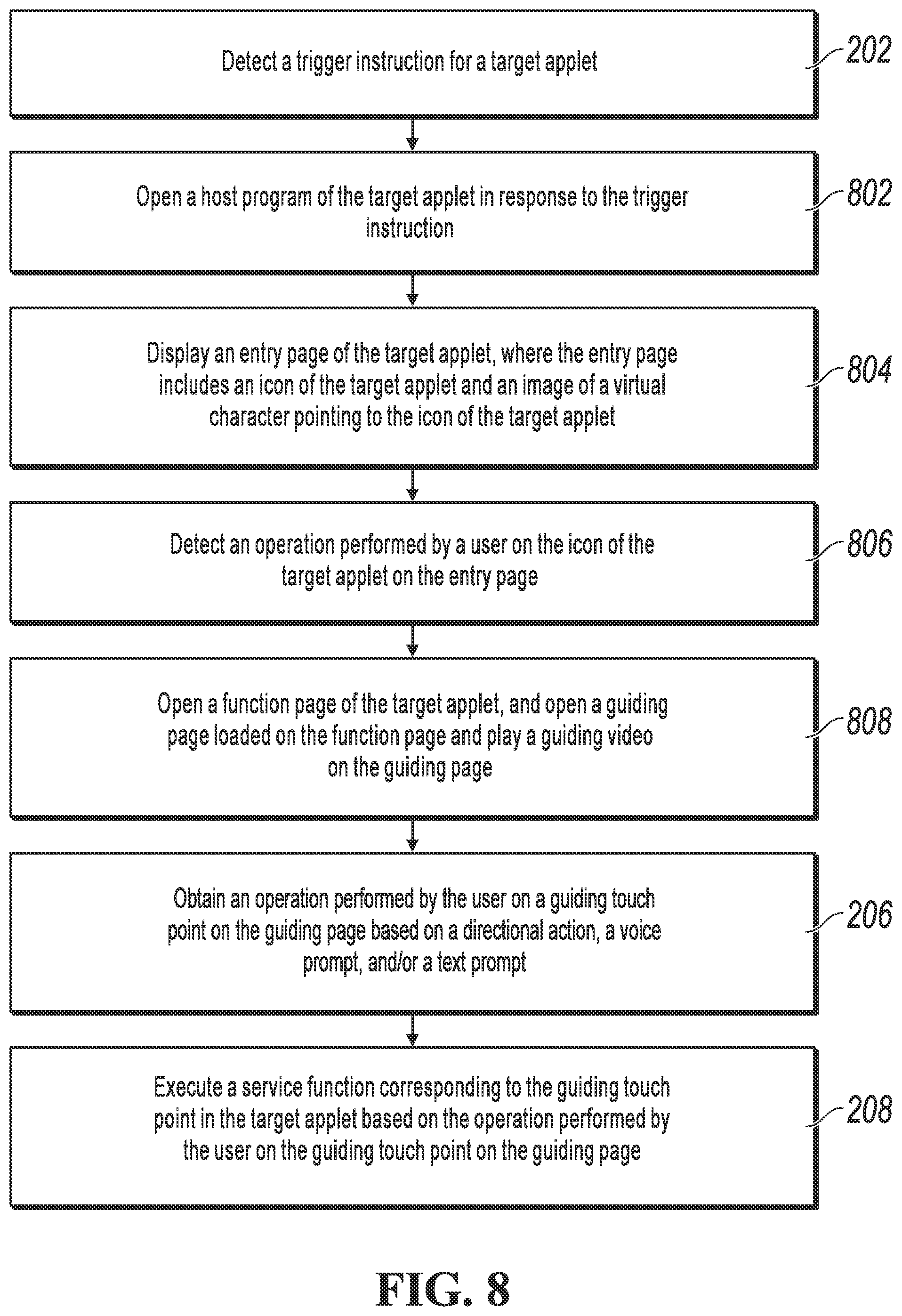 Patent US12106130 Figure 6 – Page guiding methods, apparatuses, and electronic devices