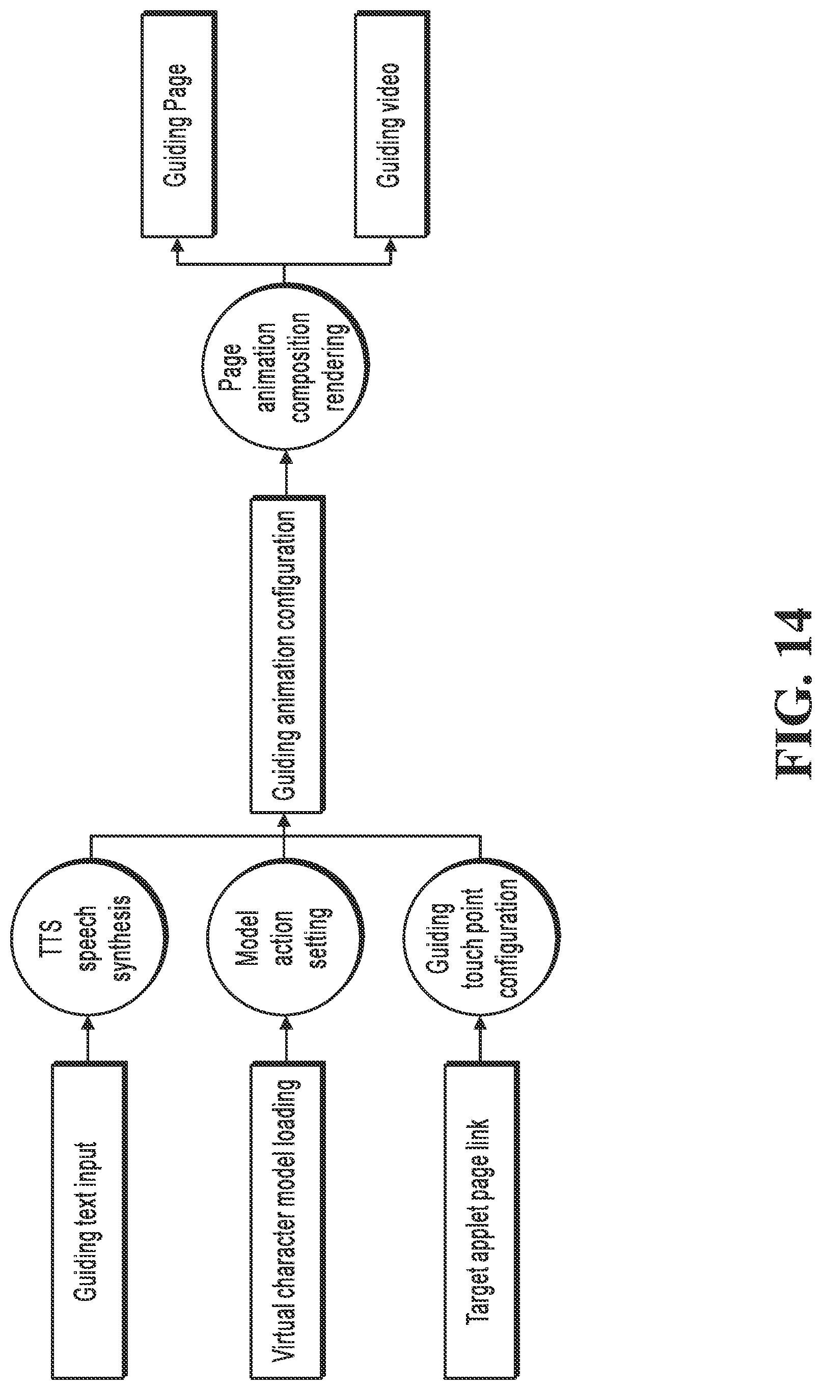 Patent US12106130 Figure 12 – Page guiding methods, apparatuses, and electronic devices