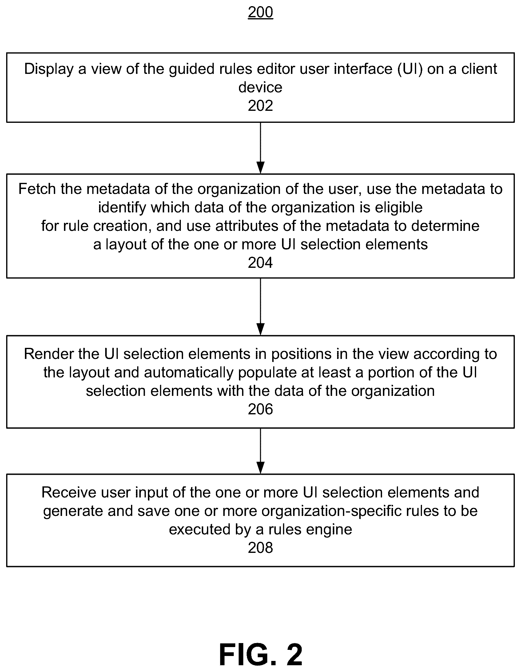 Patent US12106131 Figure 2 – Metadata driven guided rules editor