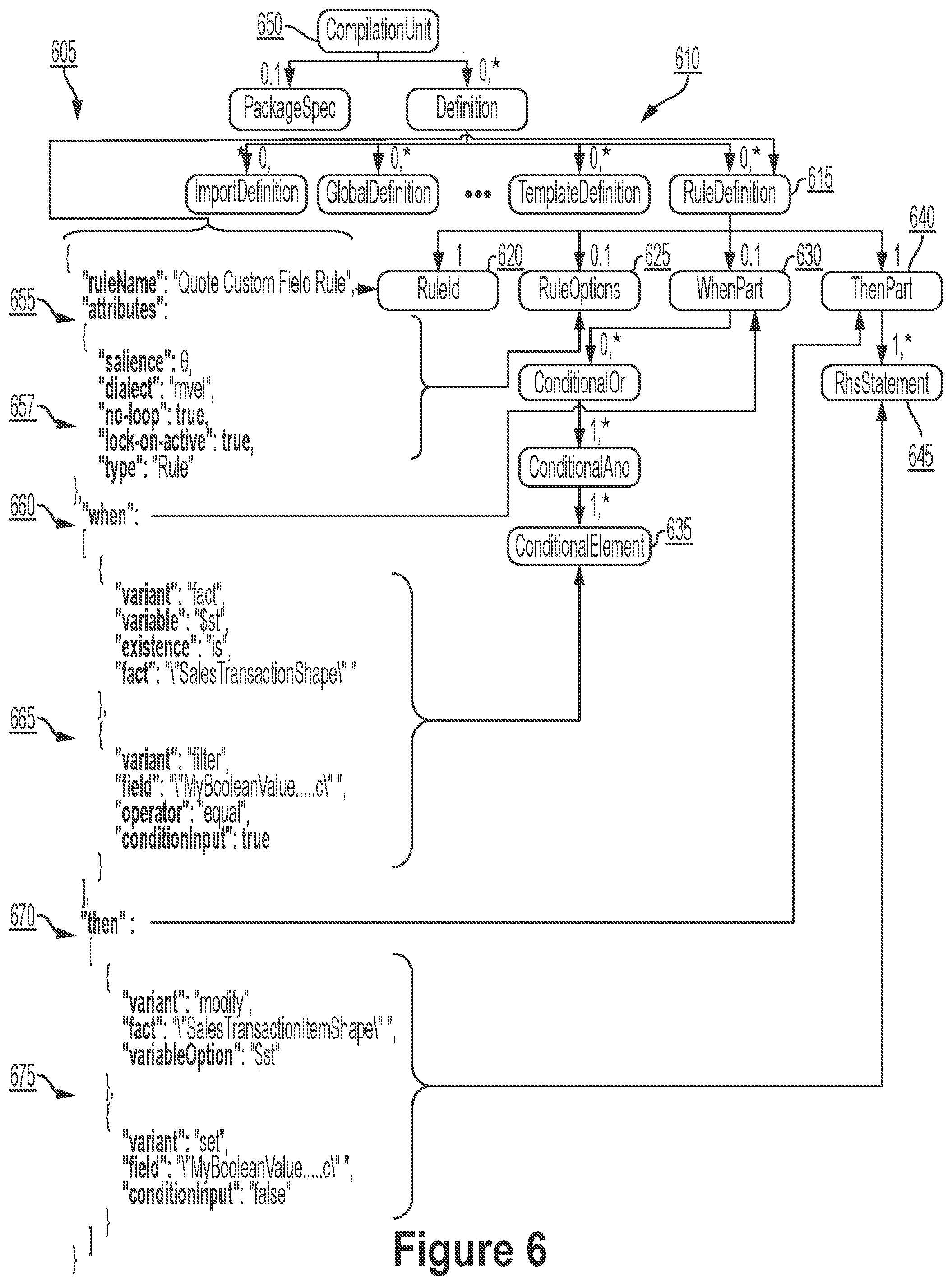 Patent US12106131 Figure 10 – Metadata driven guided rules editor