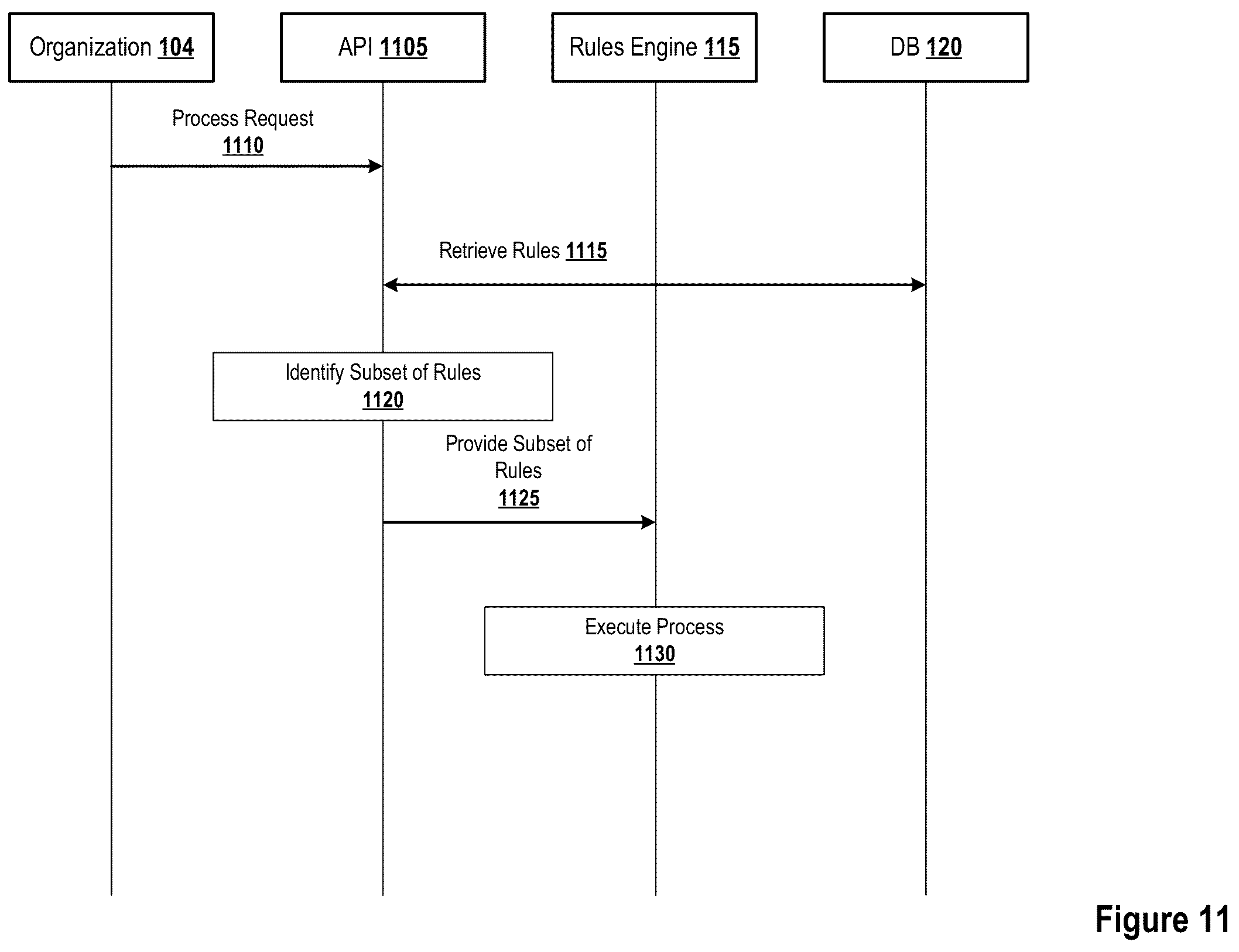 Patent US12106131 Figure 15 – Metadata driven guided rules editor