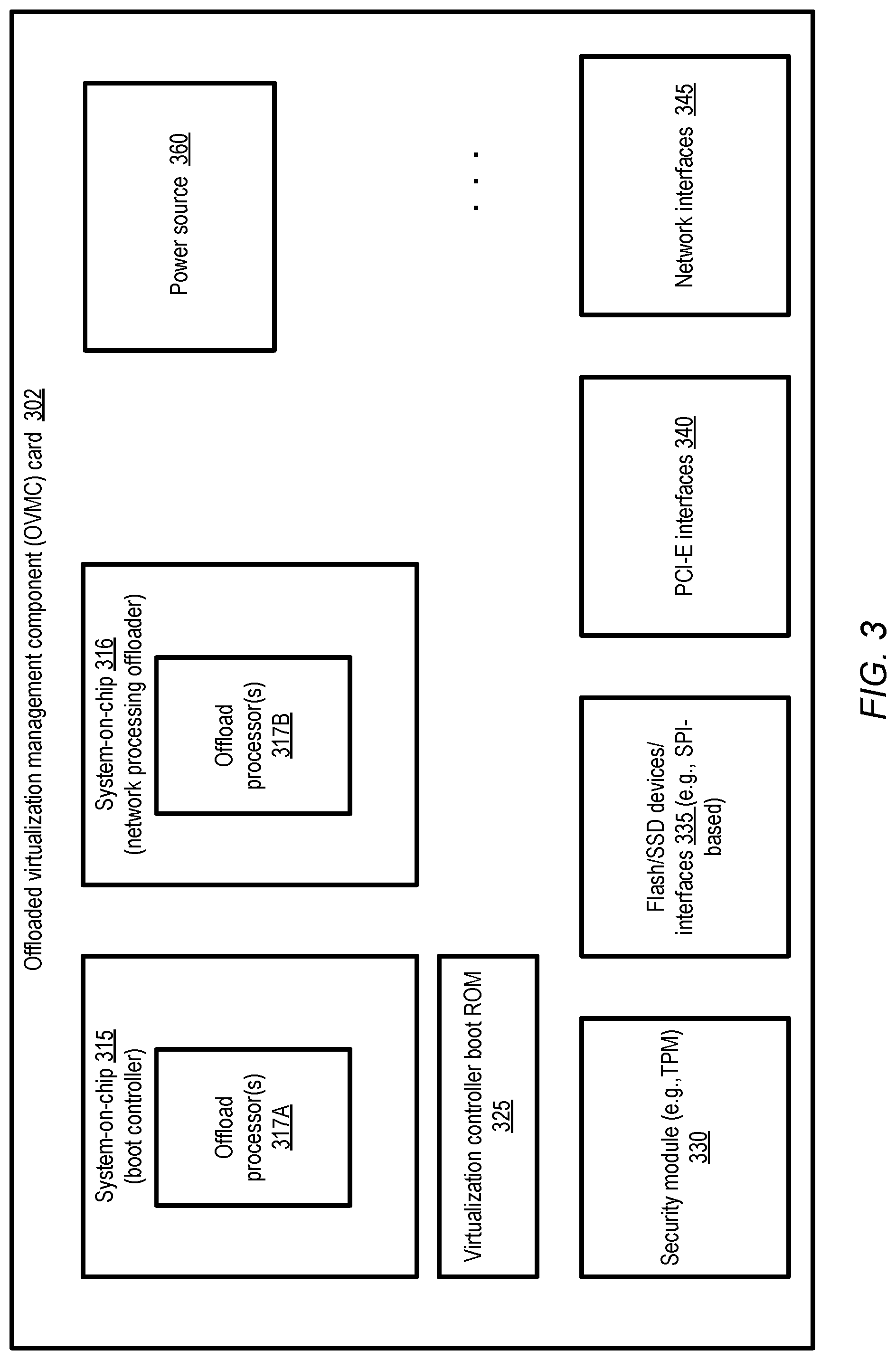 Patent US12106132 Figure 3 – Provider network service extensions