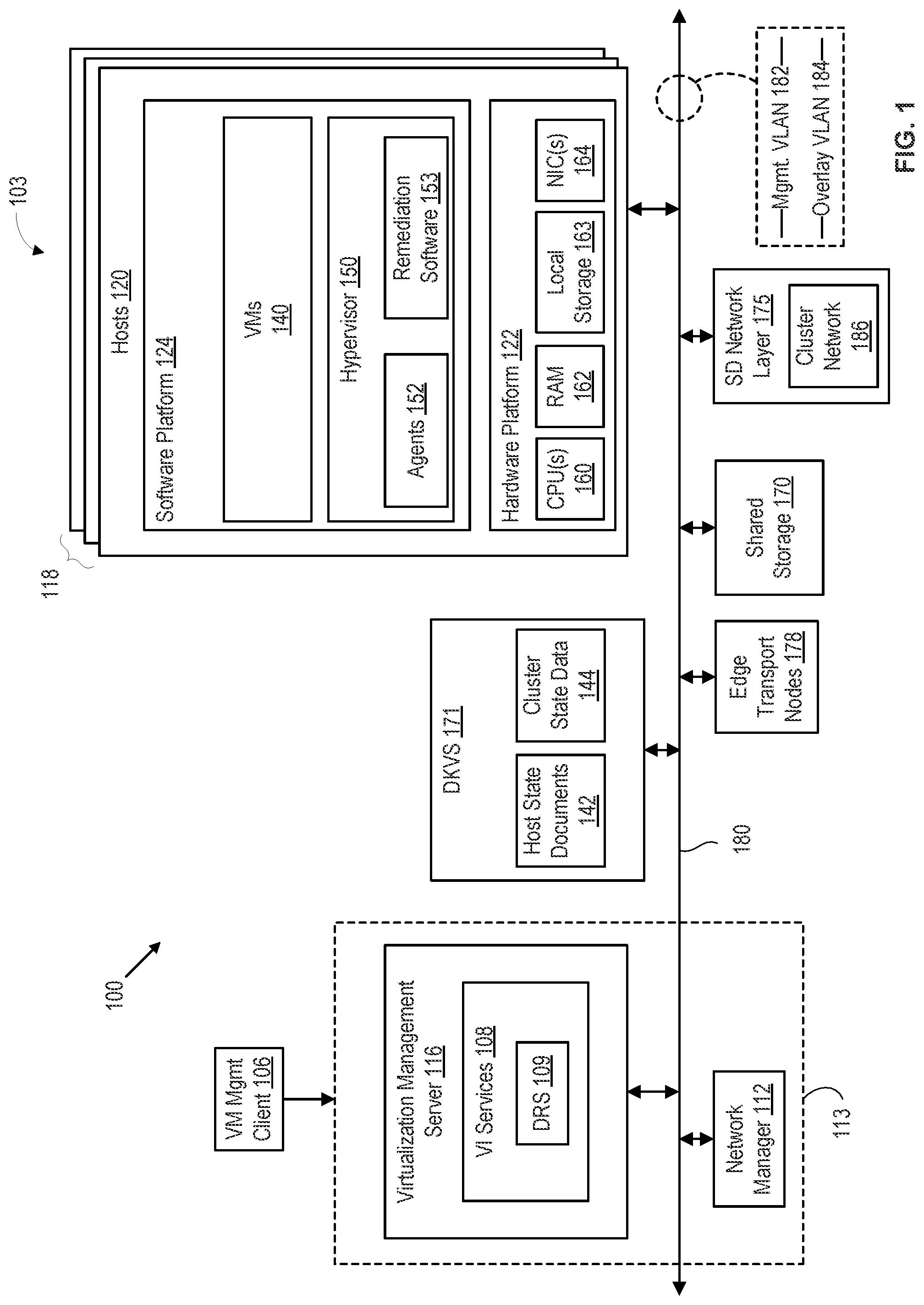 Patent US12106135 Figure 1 – Distributed autonomous lifecycle management of hypervisors in a virtualized computing system