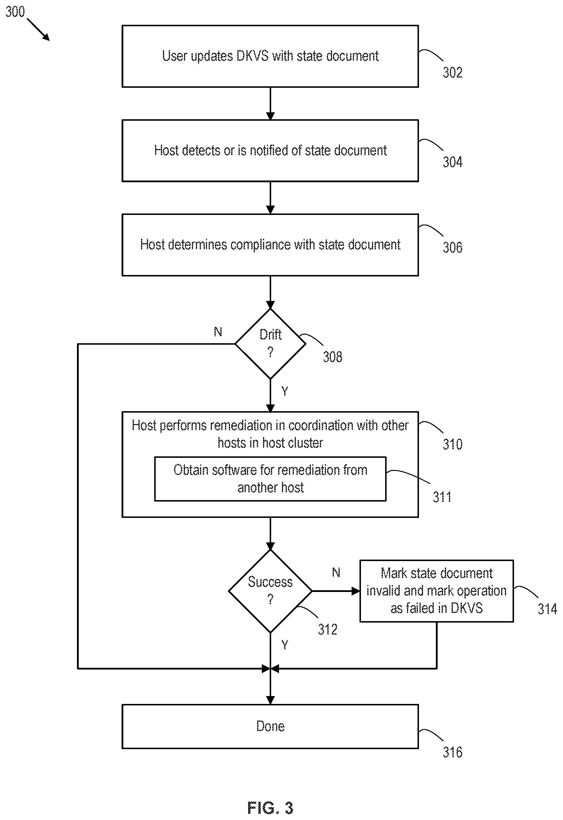 Patent US12106135 Figure 3 – Distributed autonomous lifecycle management of hypervisors in a virtualized computing system