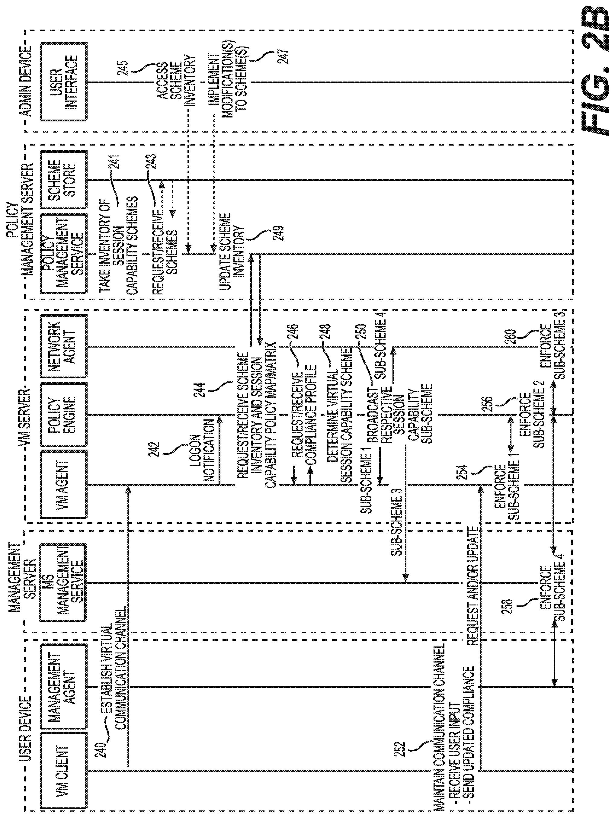 Patent US12106136 Figure 3 – User device compliance-profile-based access to virtual sessions and select virtual session capabilities