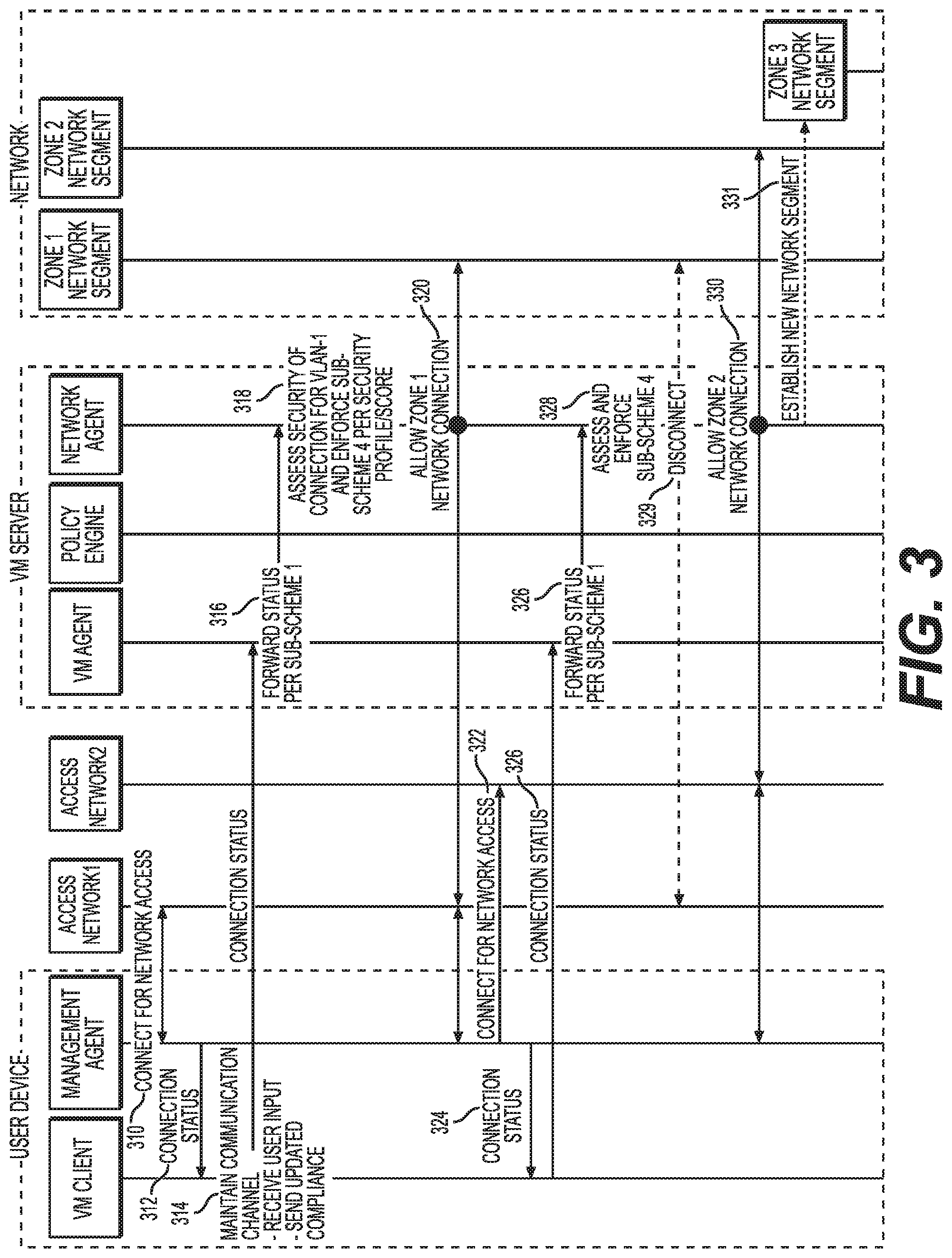 Patent US12106136 Figure 4 – User device compliance-profile-based access to virtual sessions and select virtual session capabilities