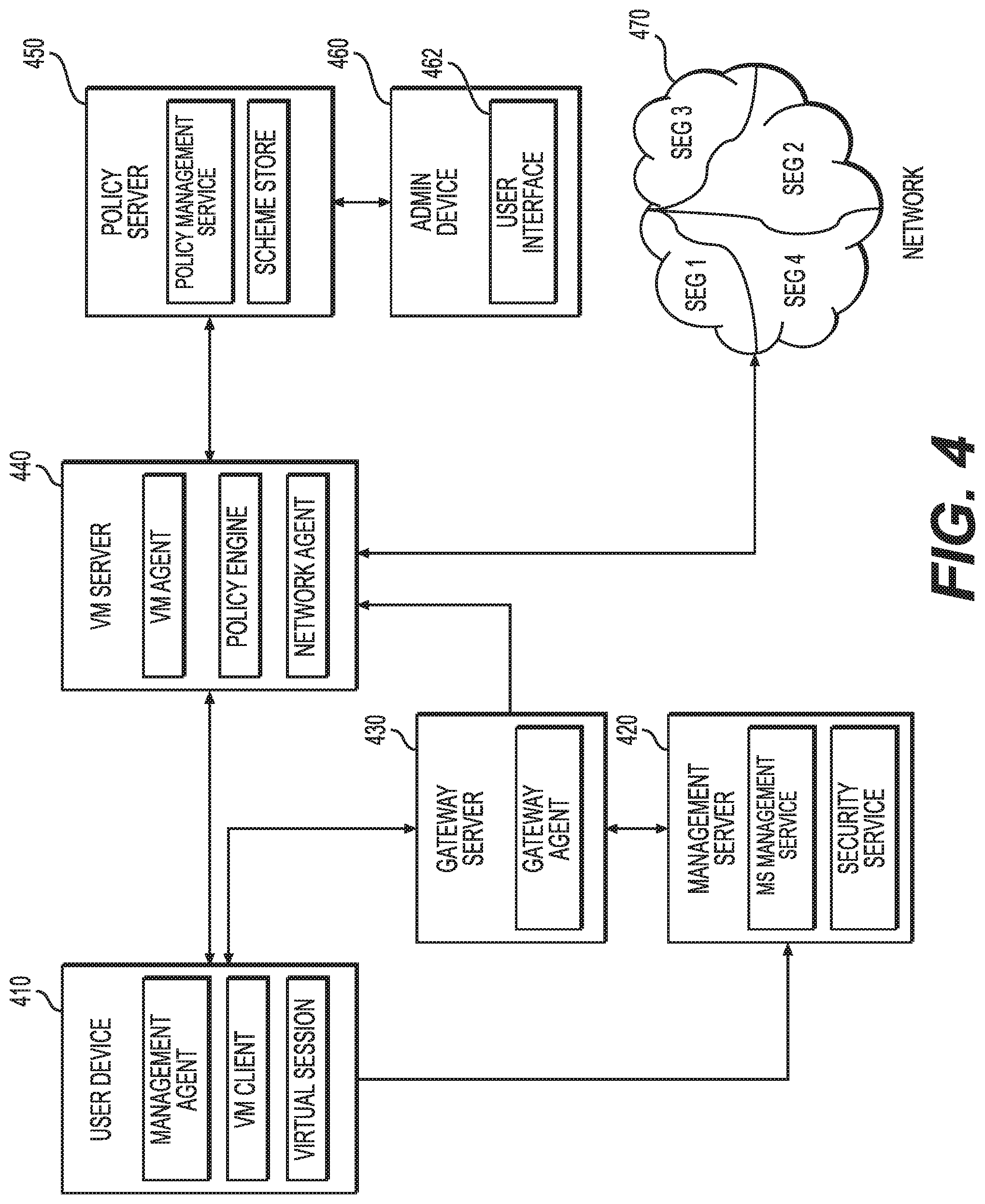 Patent US12106136 Figure 5 – User device compliance-profile-based access to virtual sessions and select virtual session capabilities