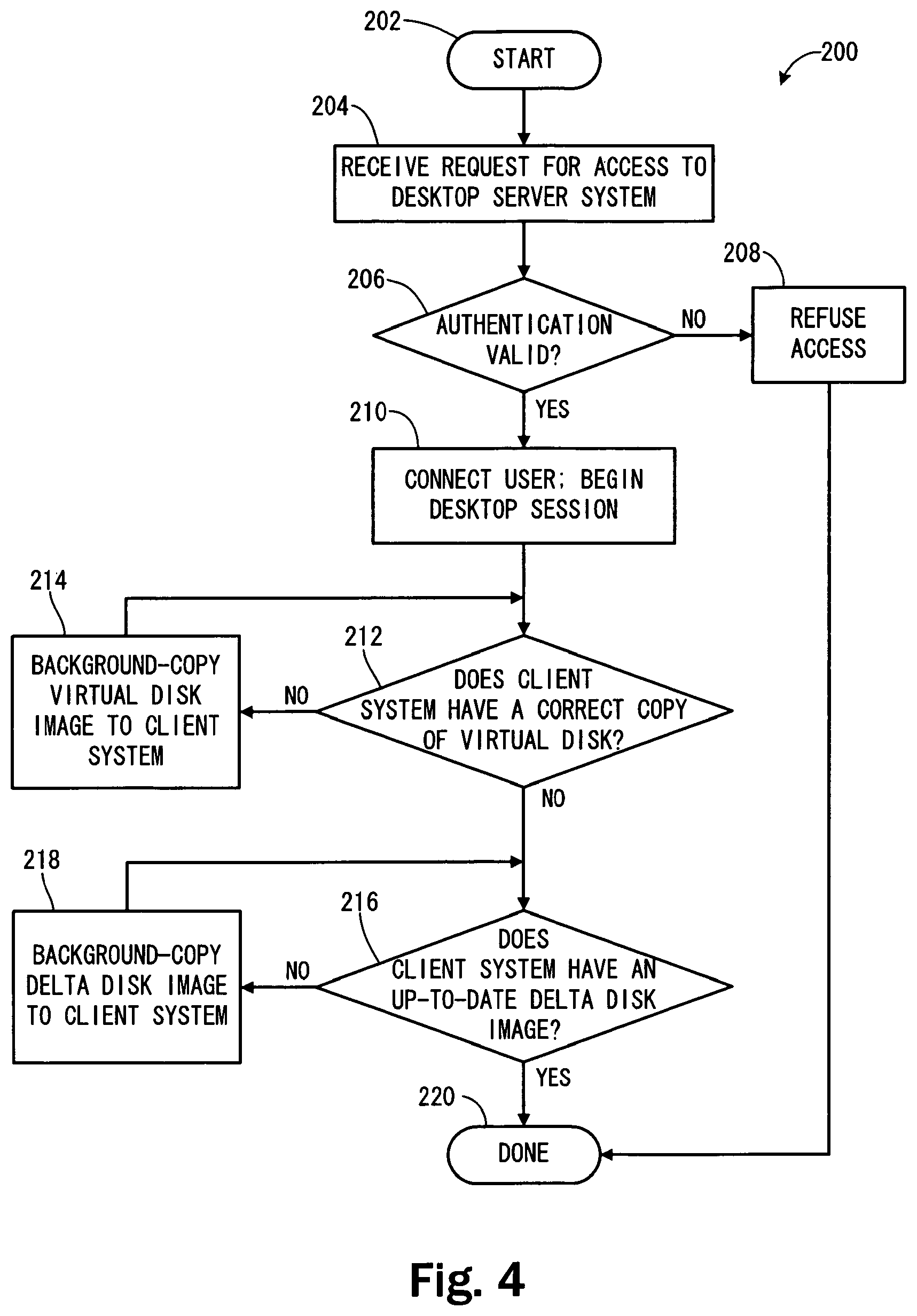 Patent US12106137 Figure 6 – Extending server-based desktop virtual machine architecture to client machines