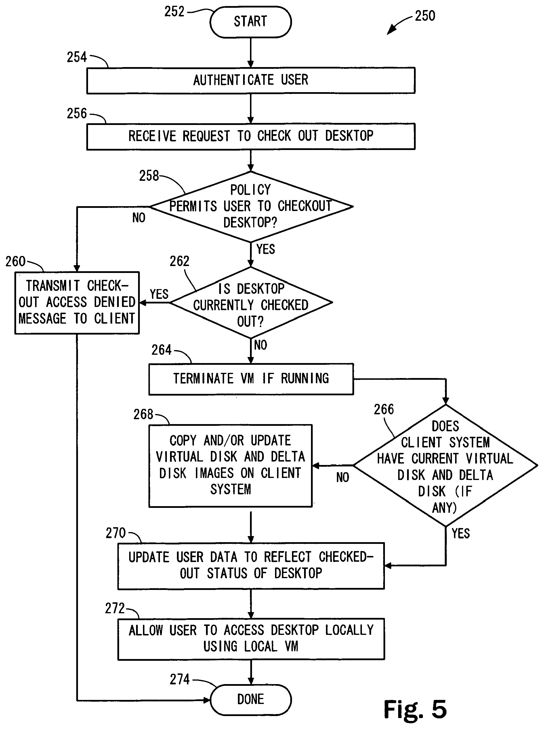 Patent US12106137 Figure 7 – Extending server-based desktop virtual machine architecture to client machines