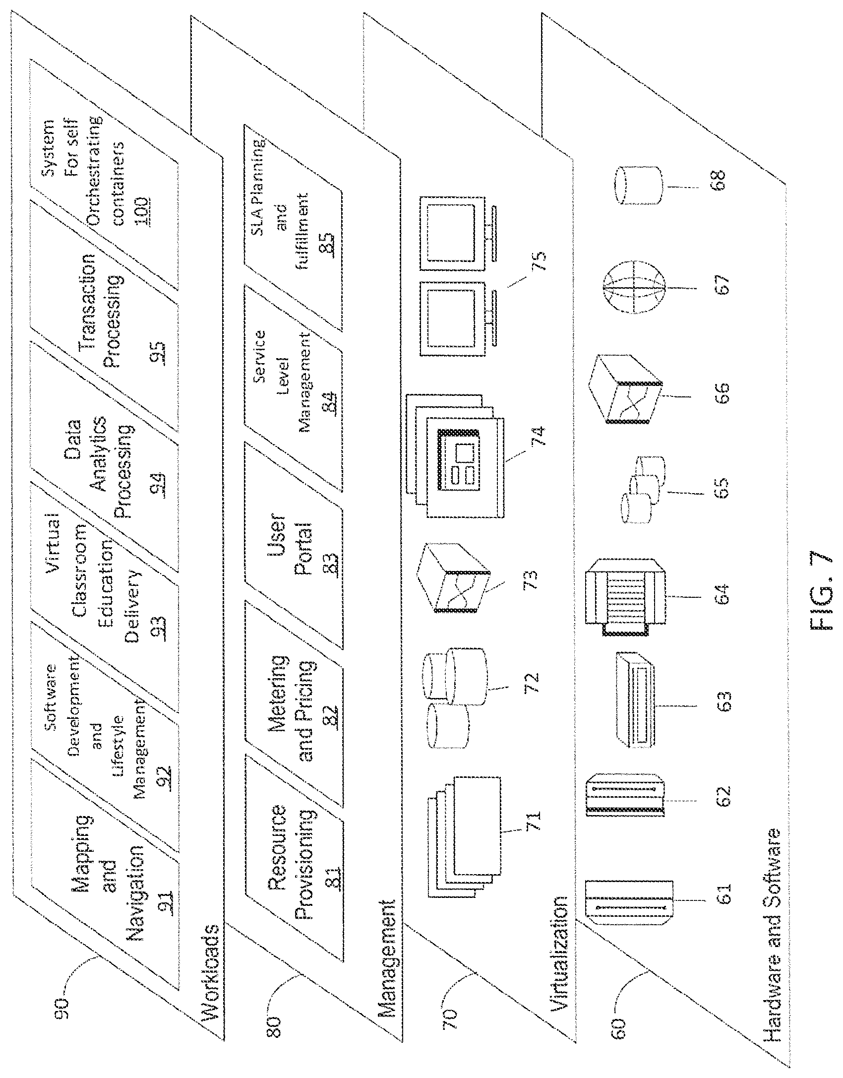 Patent US12106139 Figure 7 – Self orchestrated containers for cloud computing
