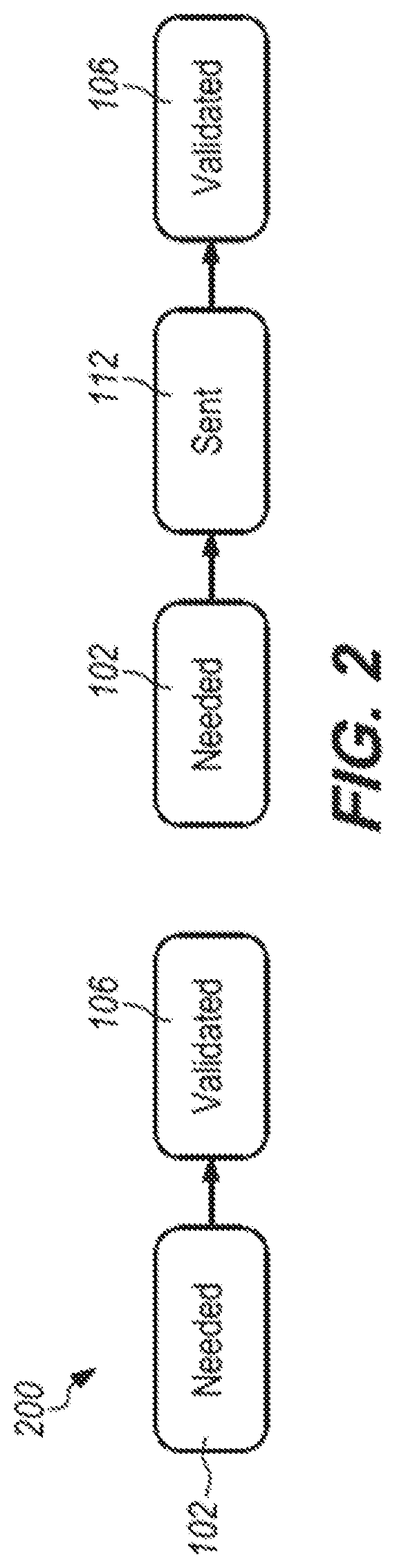 Patent US12106140 Figure 2 – Transaction processing computer system with multi-channel communication control and decision support