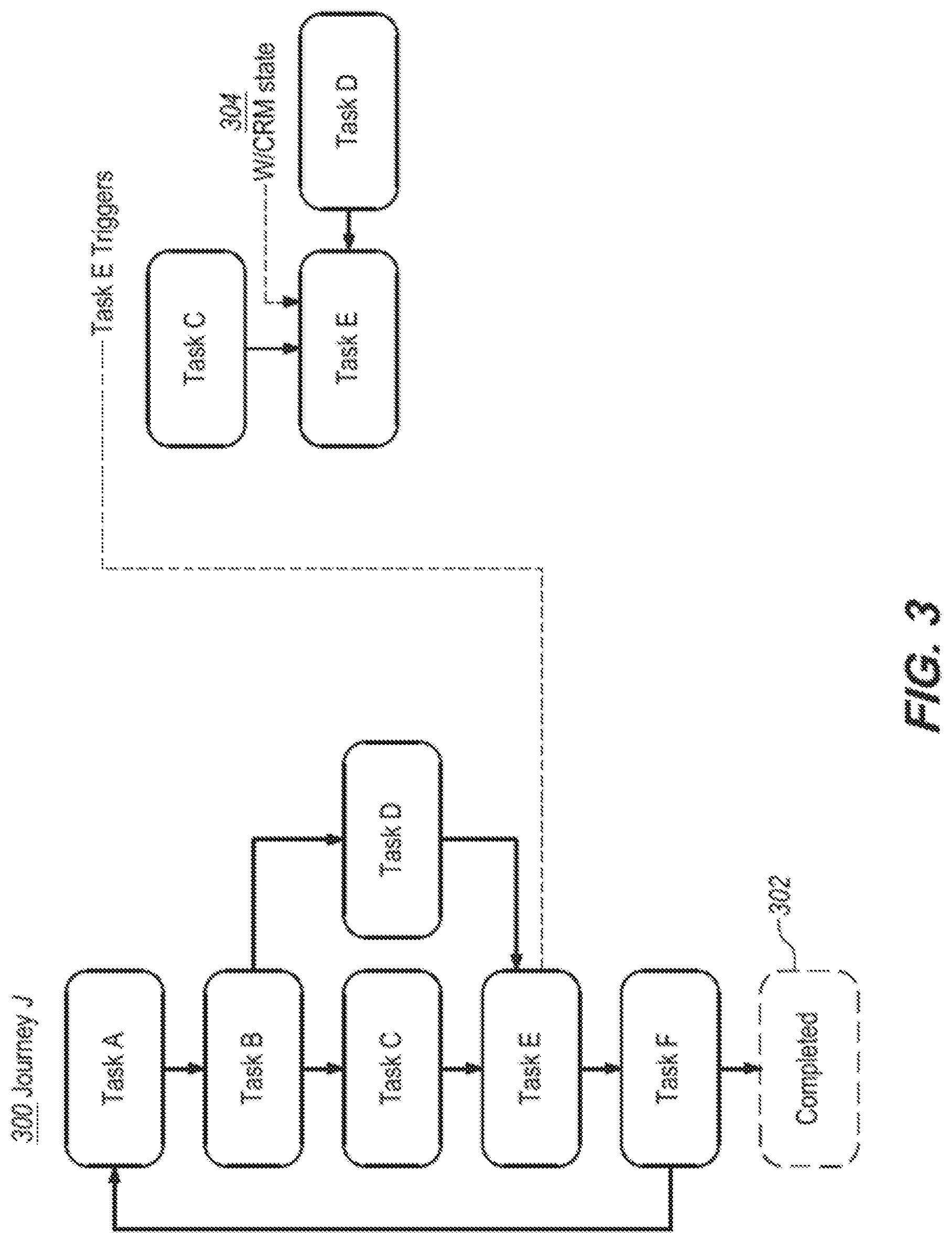 Patent US12106140 Figure 3 – Transaction processing computer system with multi-channel communication control and decision support