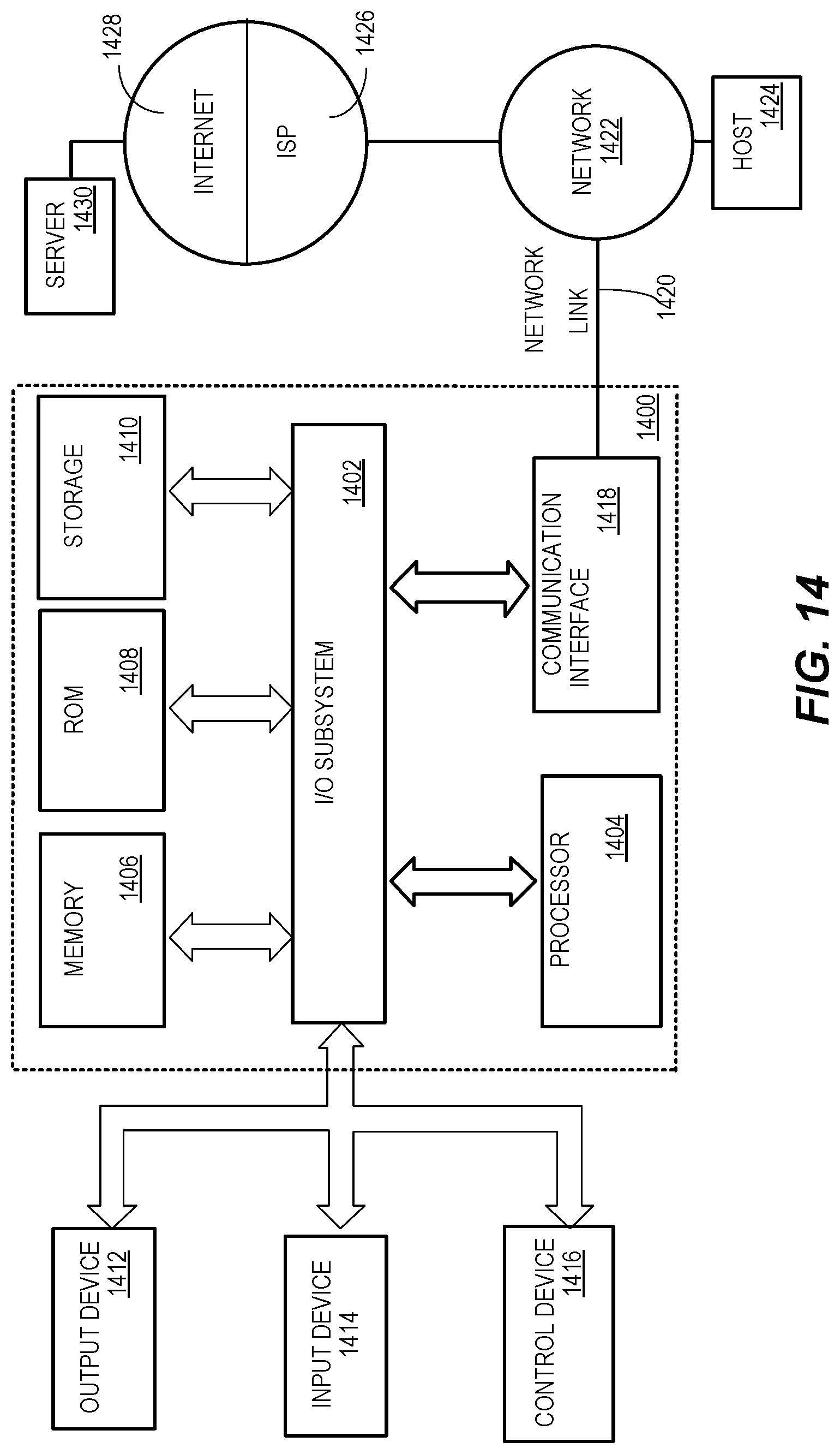 Patent US12106140 Figure 14 – Transaction processing computer system with multi-channel communication control and decision support