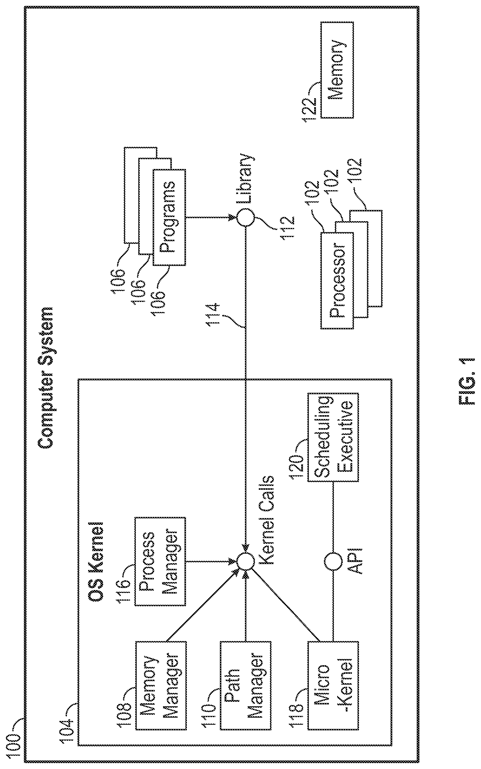Patent US12106141 Figure 1 – Interrupt handling
