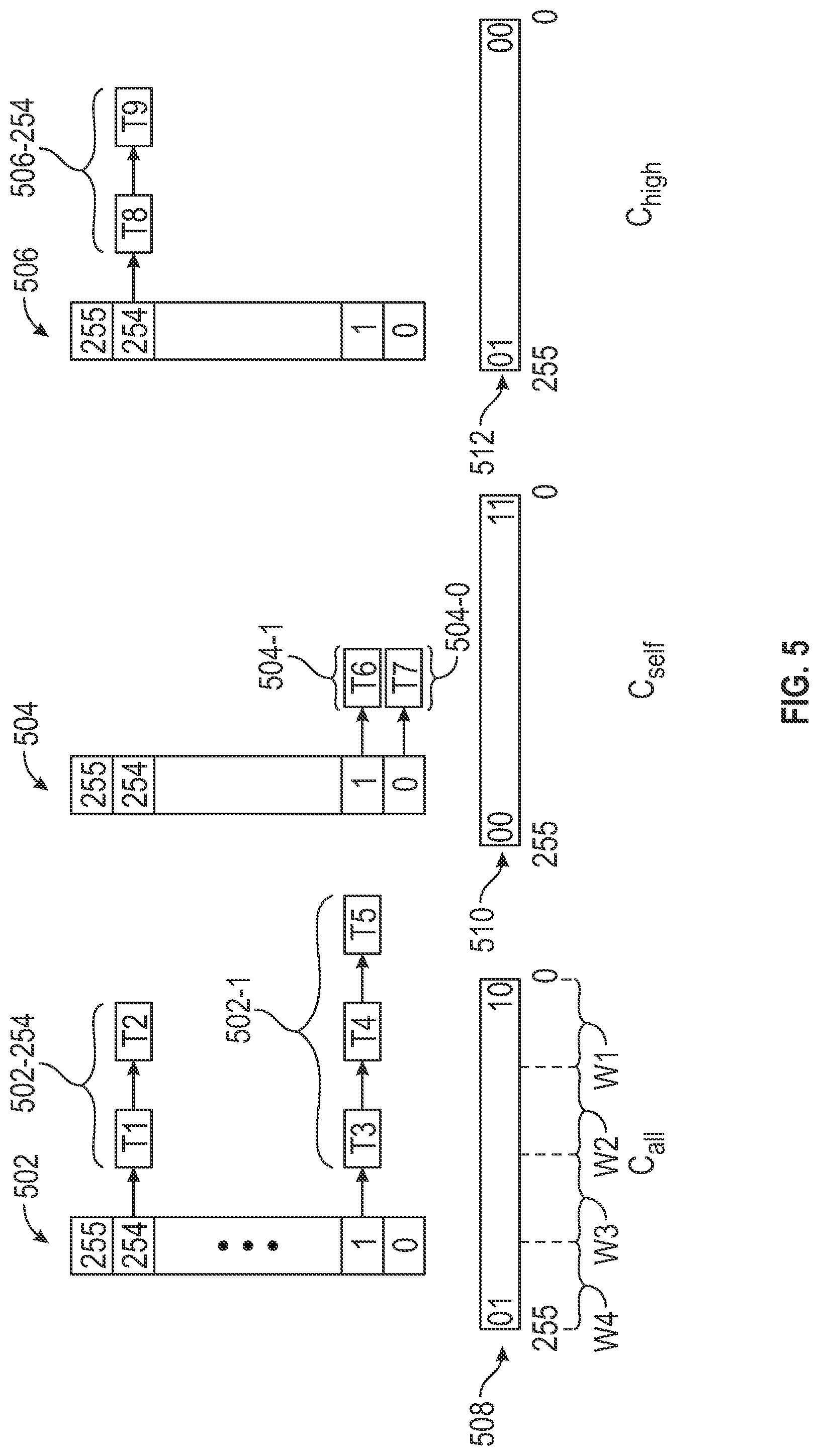 Patent US12106141 Figure 5 – Interrupt handling