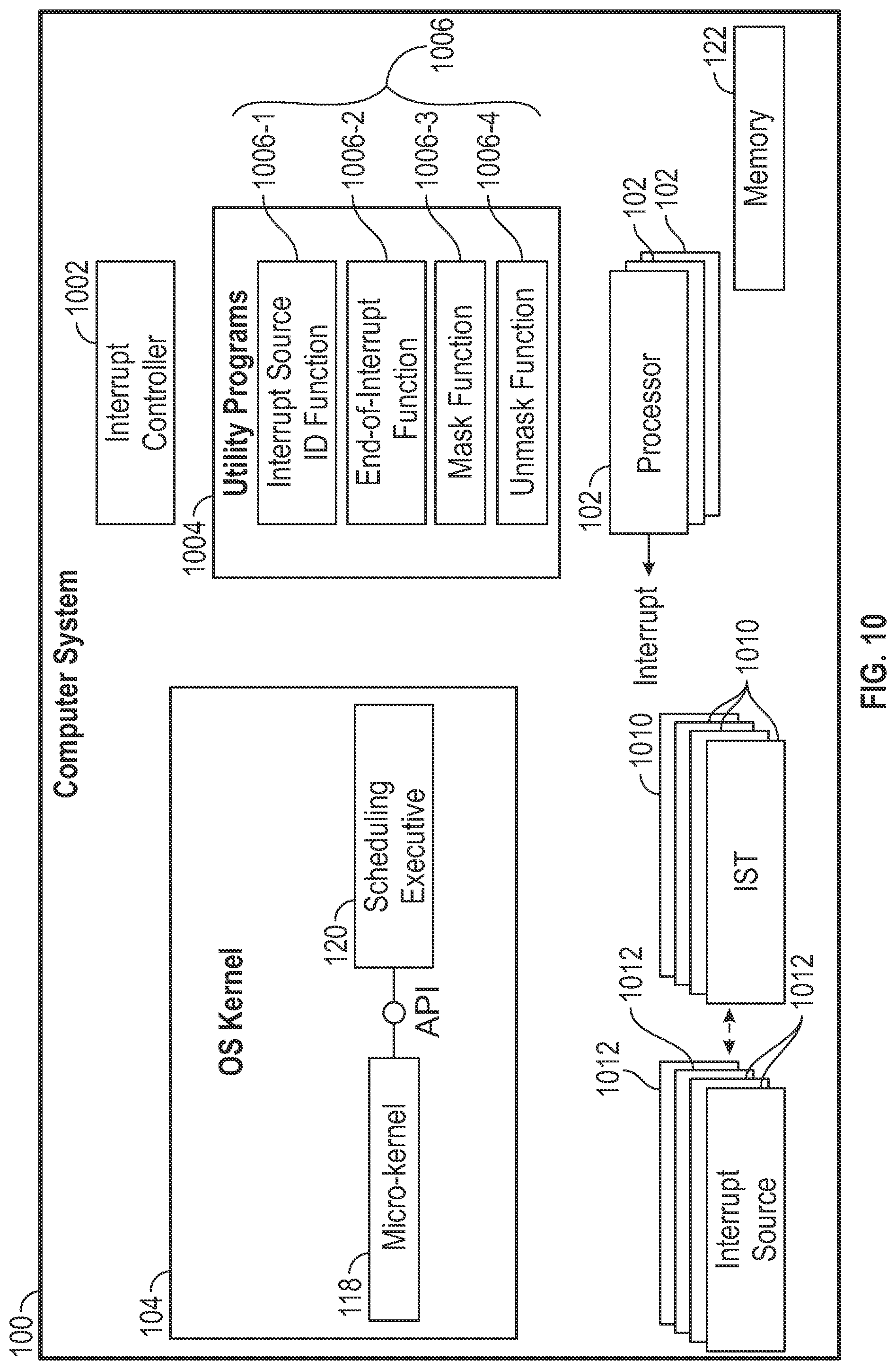 Patent US12106141 Figure 9 – Interrupt handling