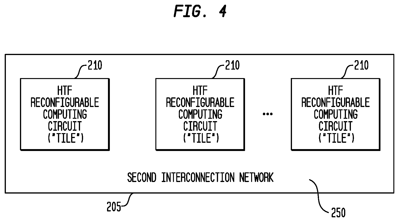 Patent US12106142 Figure 4 – System call management in a user-mode, multi-threaded, self-scheduling processor