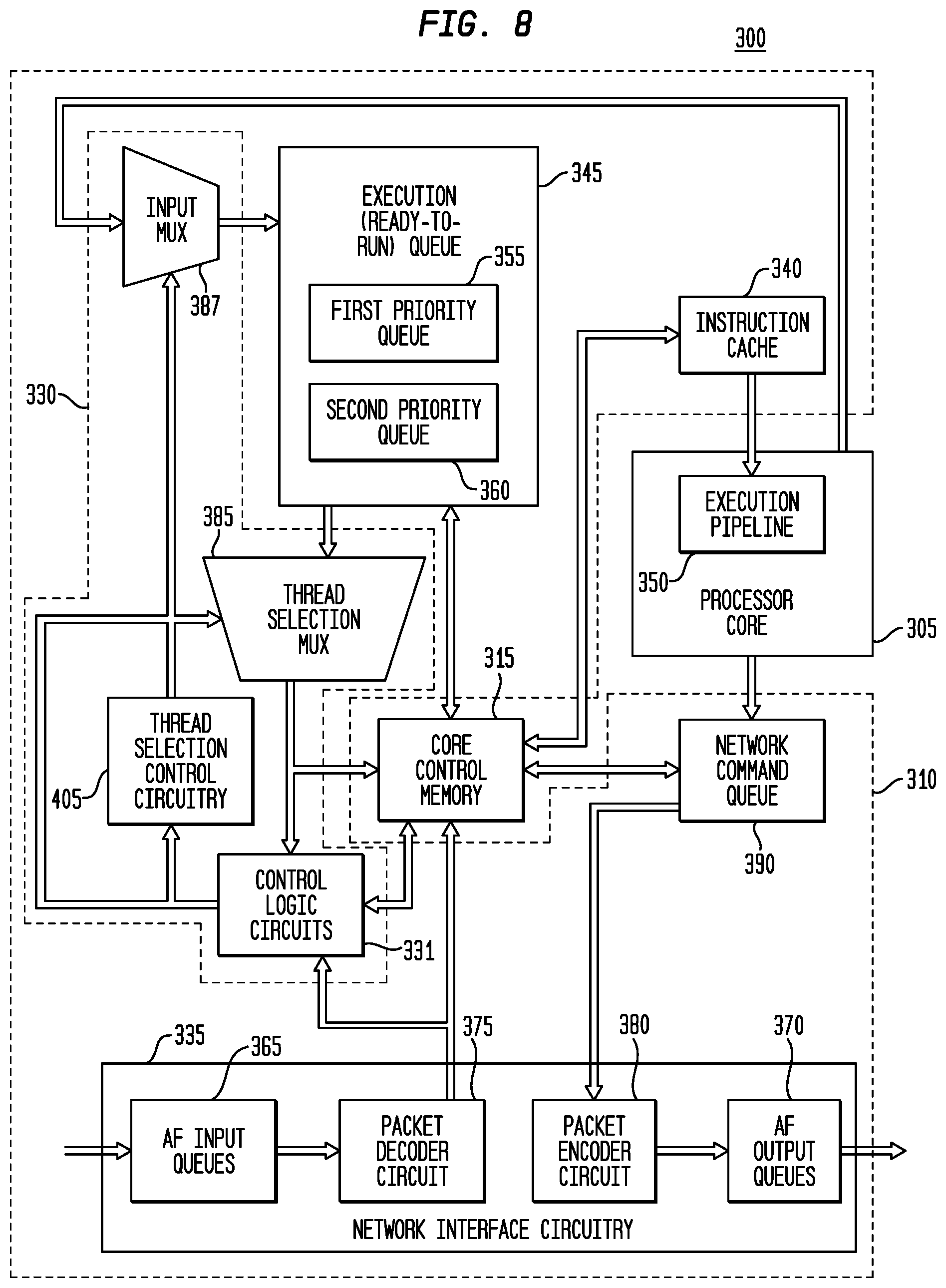 Patent US12106142 Figure 8 – System call management in a user-mode, multi-threaded, self-scheduling processor