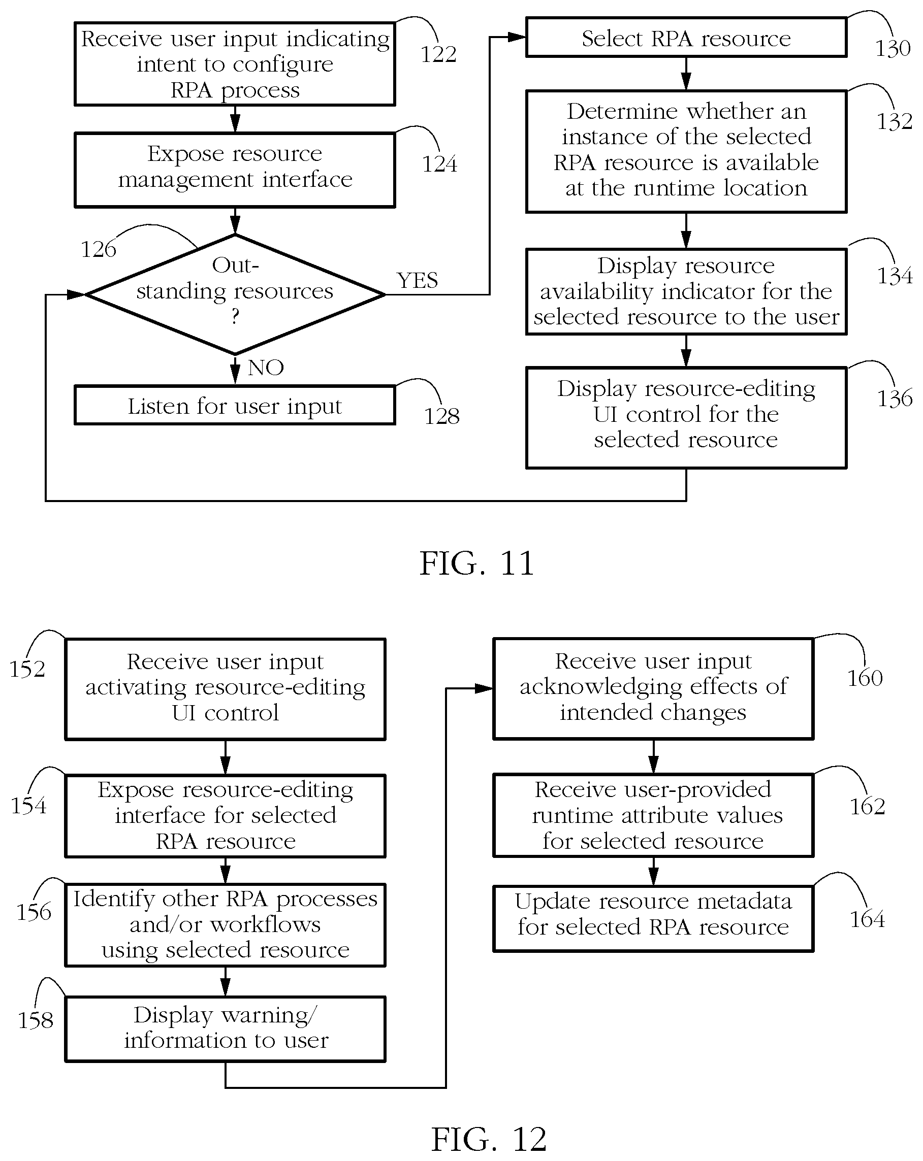Patent US12106144 Figure 9 – Systems and methods for dynamically binding robotic process automation (RPA) robots to resources