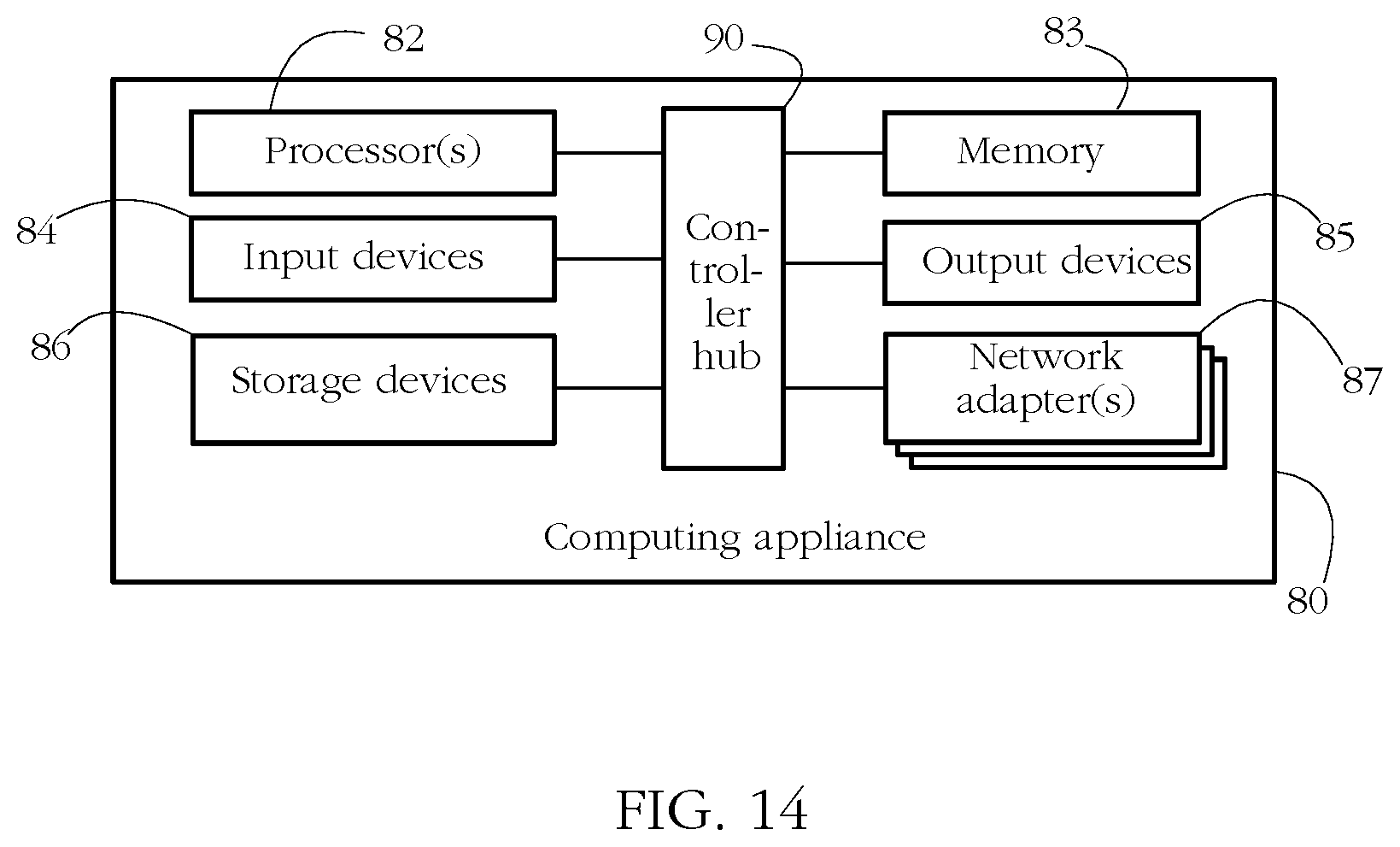 Patent US12106144 Figure 11 – Systems and methods for dynamically binding robotic process automation (RPA) robots to resources