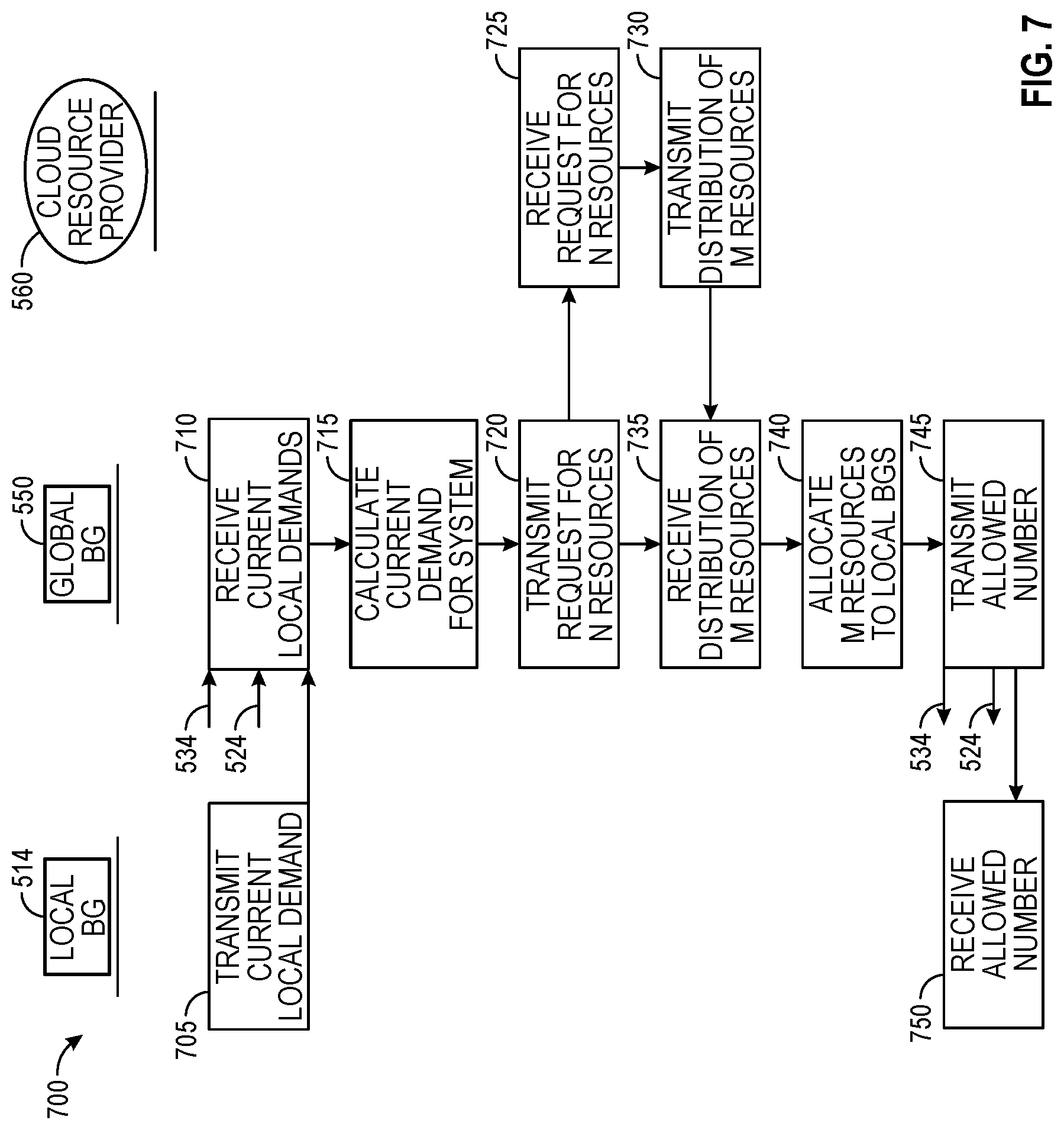 Patent US12106149 Figure 6 – Flexible computing