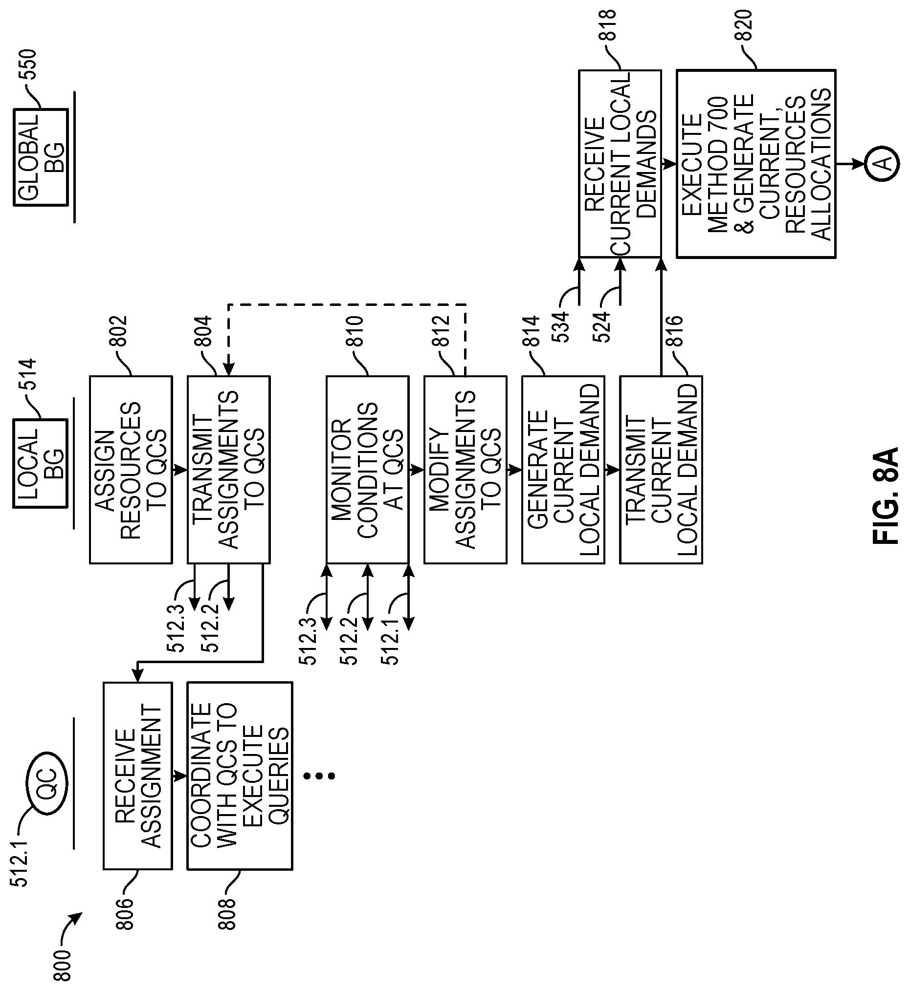Patent US12106149 Figure 7 – Flexible computing