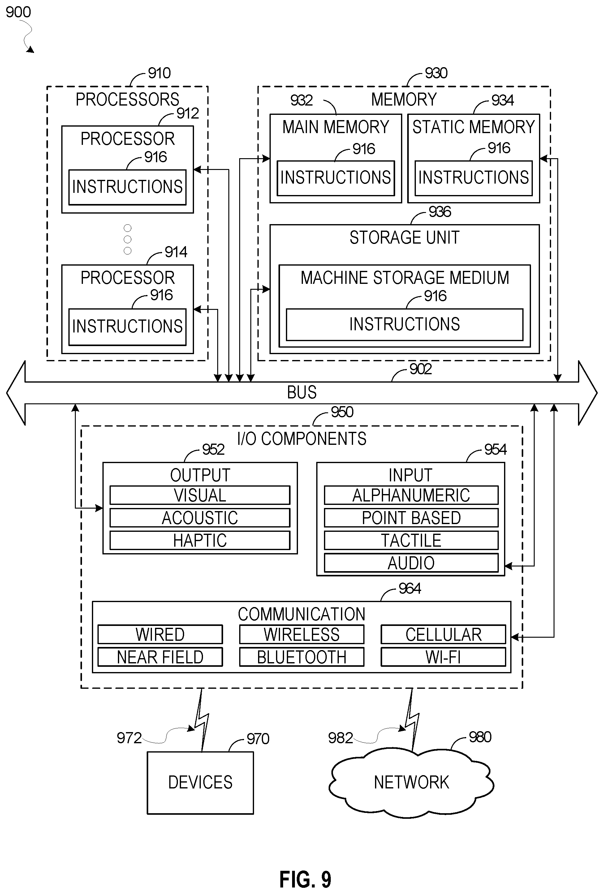 Patent US12106149 Figure 9 – Flexible computing