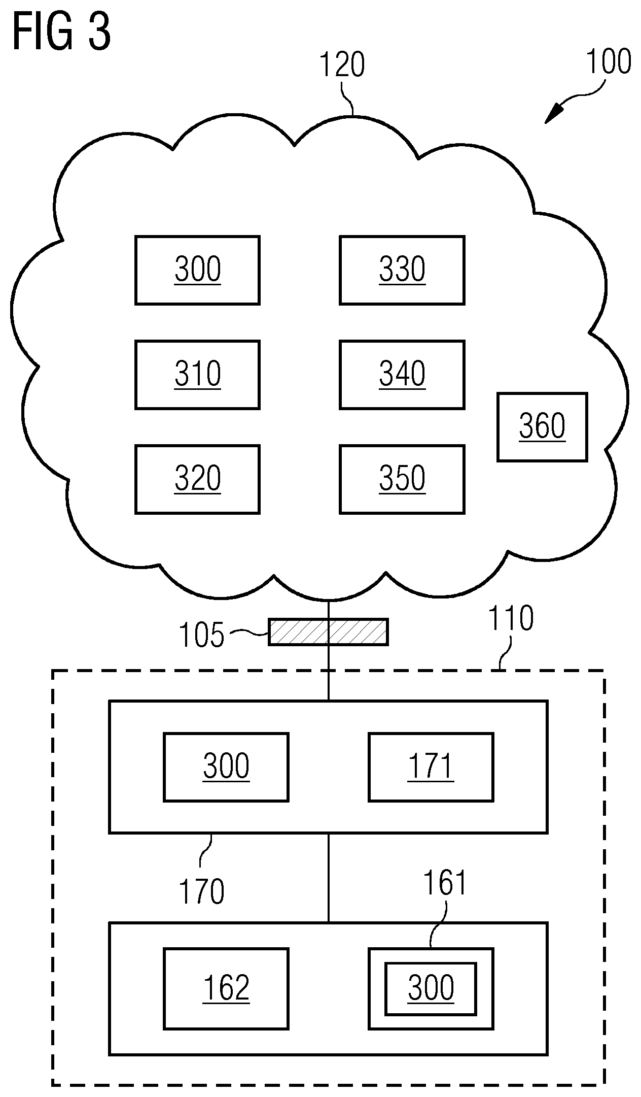 Patent US12106150 Figure 2 – System for data analytics using a local device and a cloud computing platform