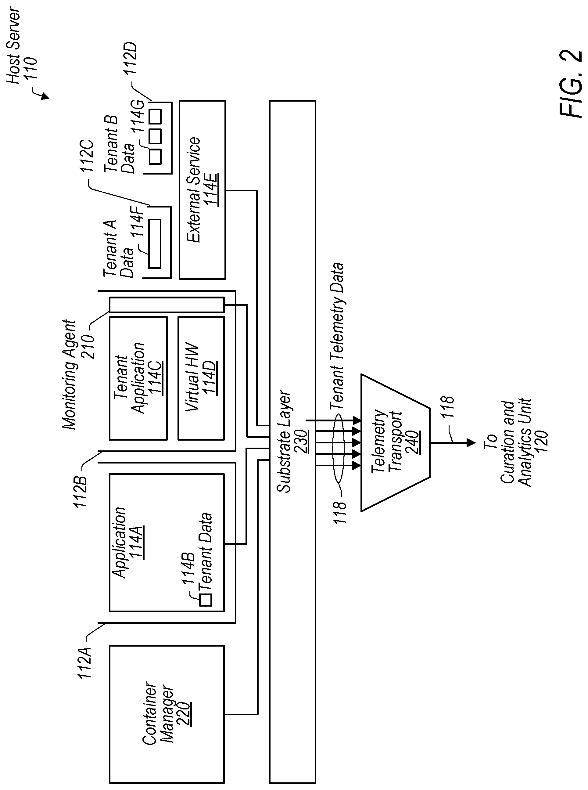 Patent US12106153 Figure 2 – Tenant-level monitoring