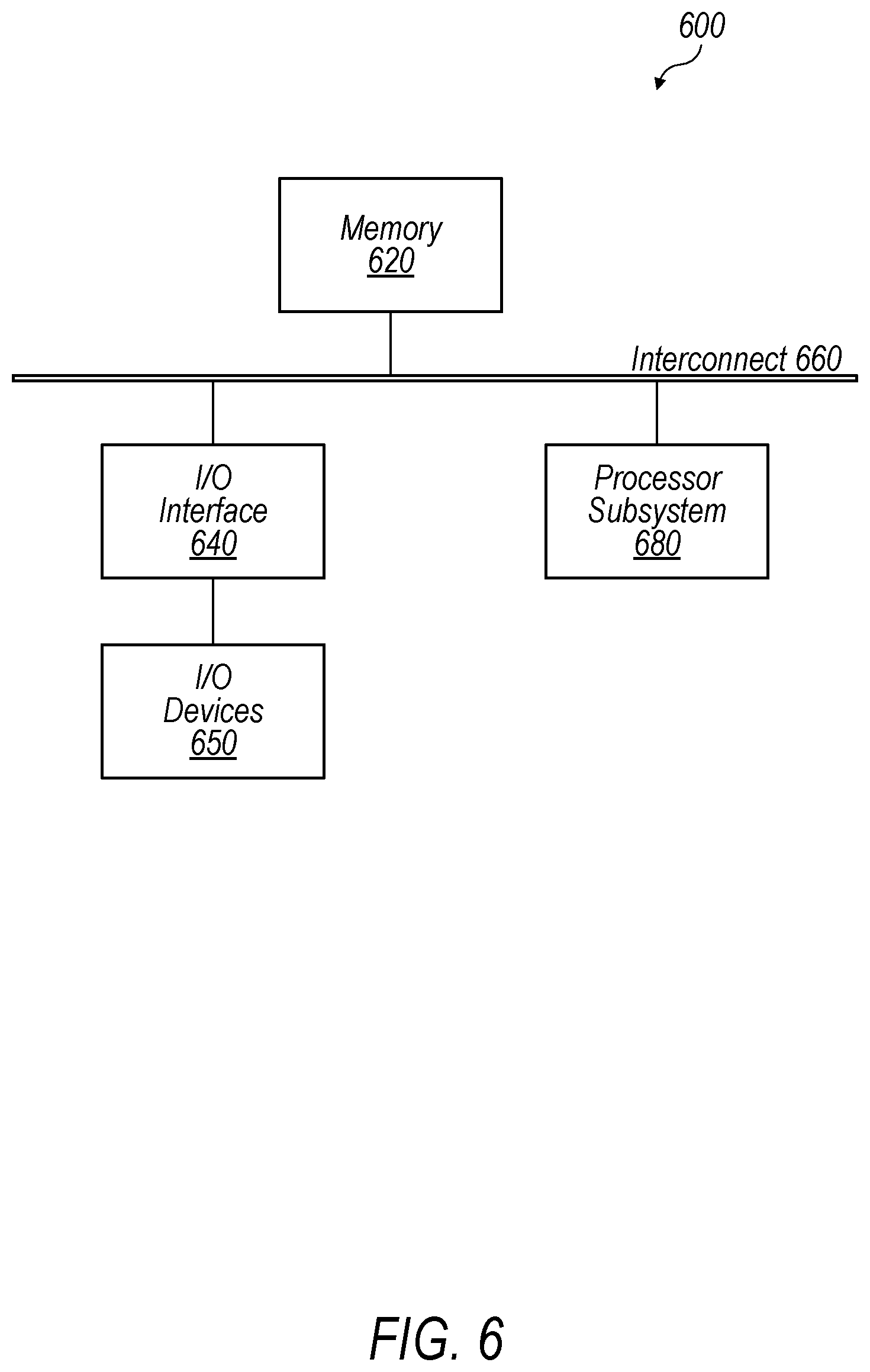Patent US12106153 Figure 6 – Tenant-level monitoring