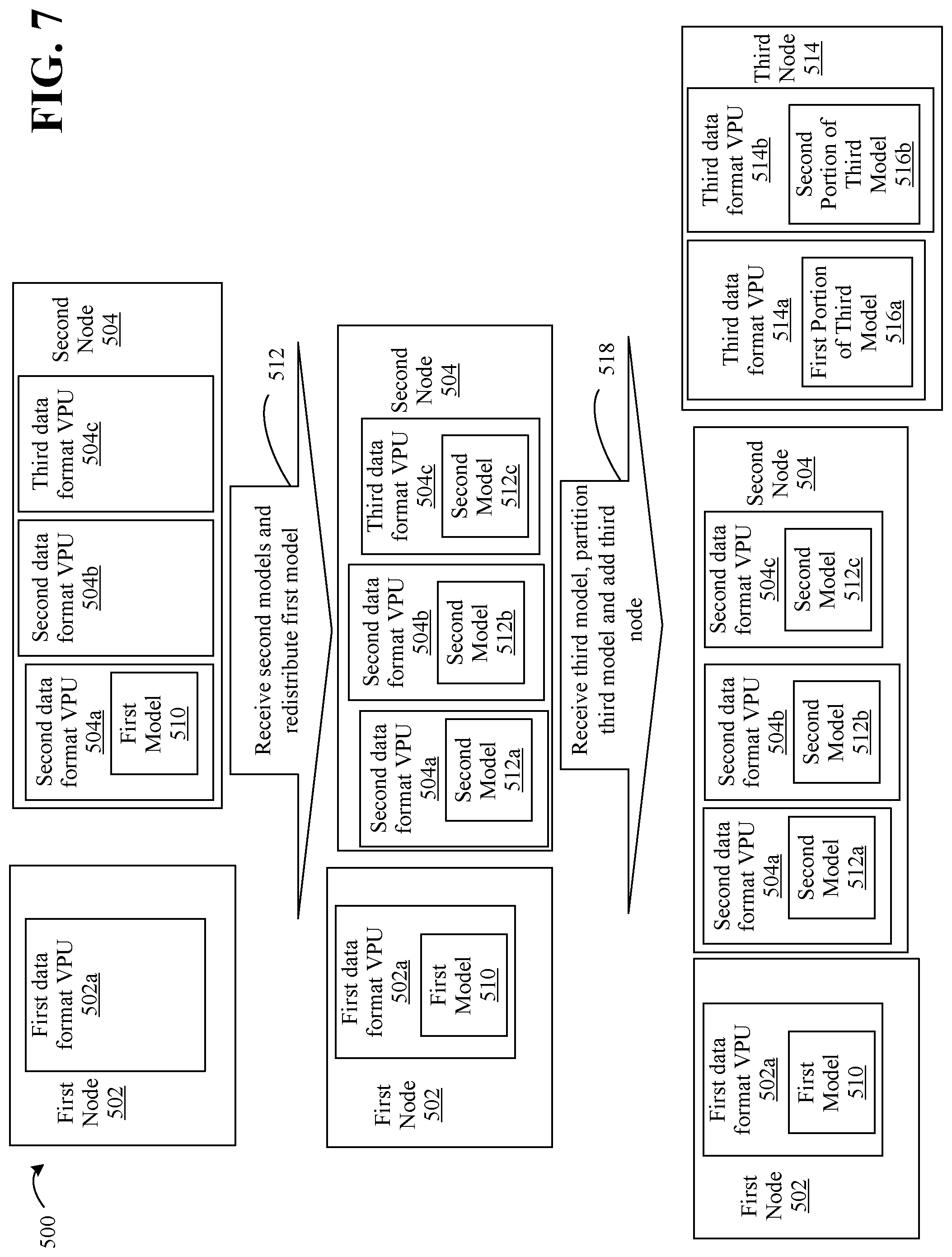 Patent US12106154 Figure 6 – Serverless computing architecture for artificial intelligence workloads on edge for dynamic reconfiguration of workloads and enhanced resource utilization