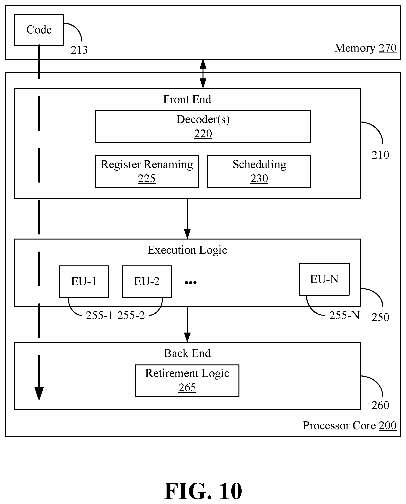 Patent US12106154 Figure 8 – Serverless computing architecture for artificial intelligence workloads on edge for dynamic reconfiguration of workloads and enhanced resource utilization
