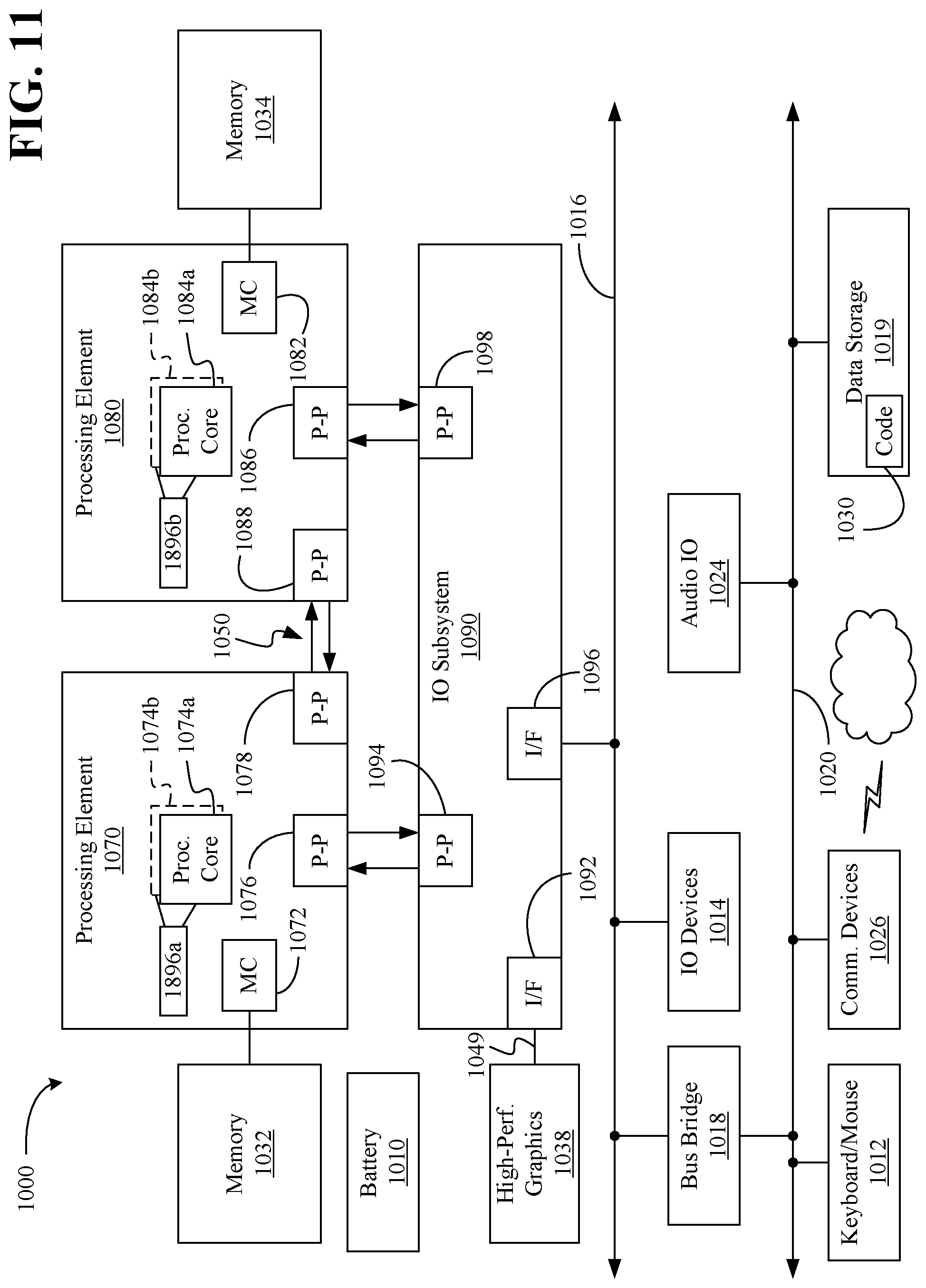 Patent US12106154 Figure 9 – Serverless computing architecture for artificial intelligence workloads on edge for dynamic reconfiguration of workloads and enhanced resource utilization