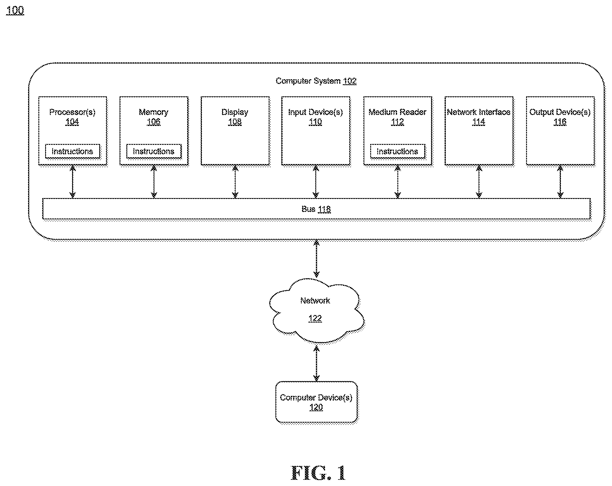 Patent US12106155 Figure 1 – System and method for performing preemptive scaling of micro service instances in cloud network